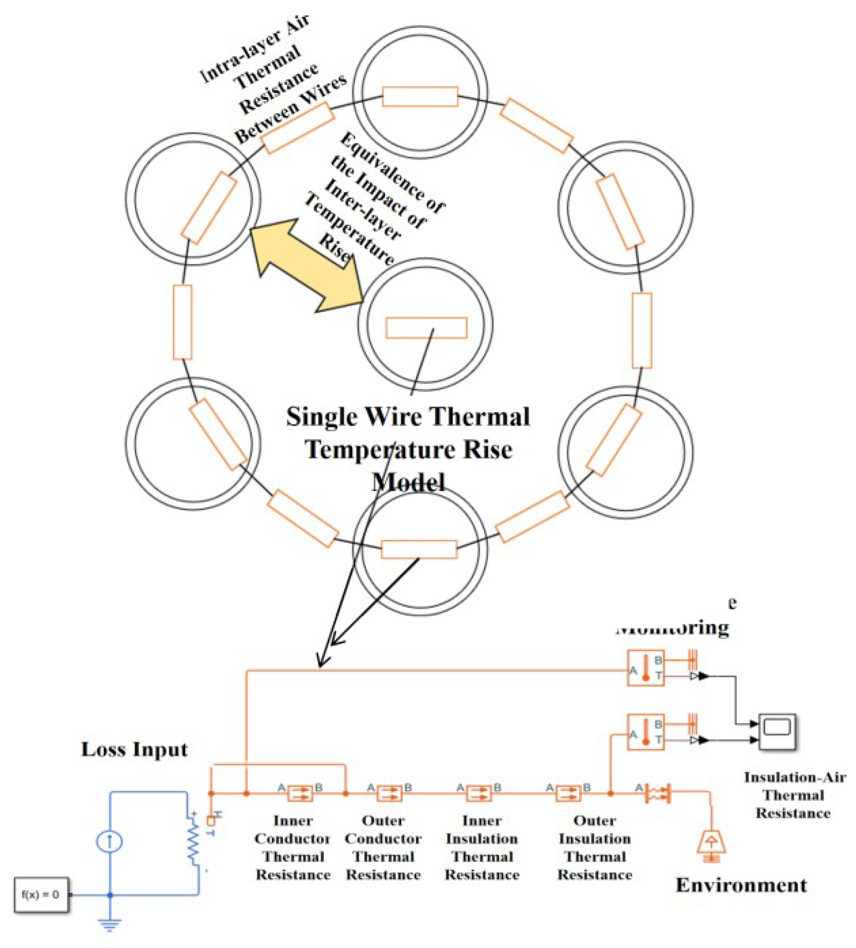 Preprints 164998 g013