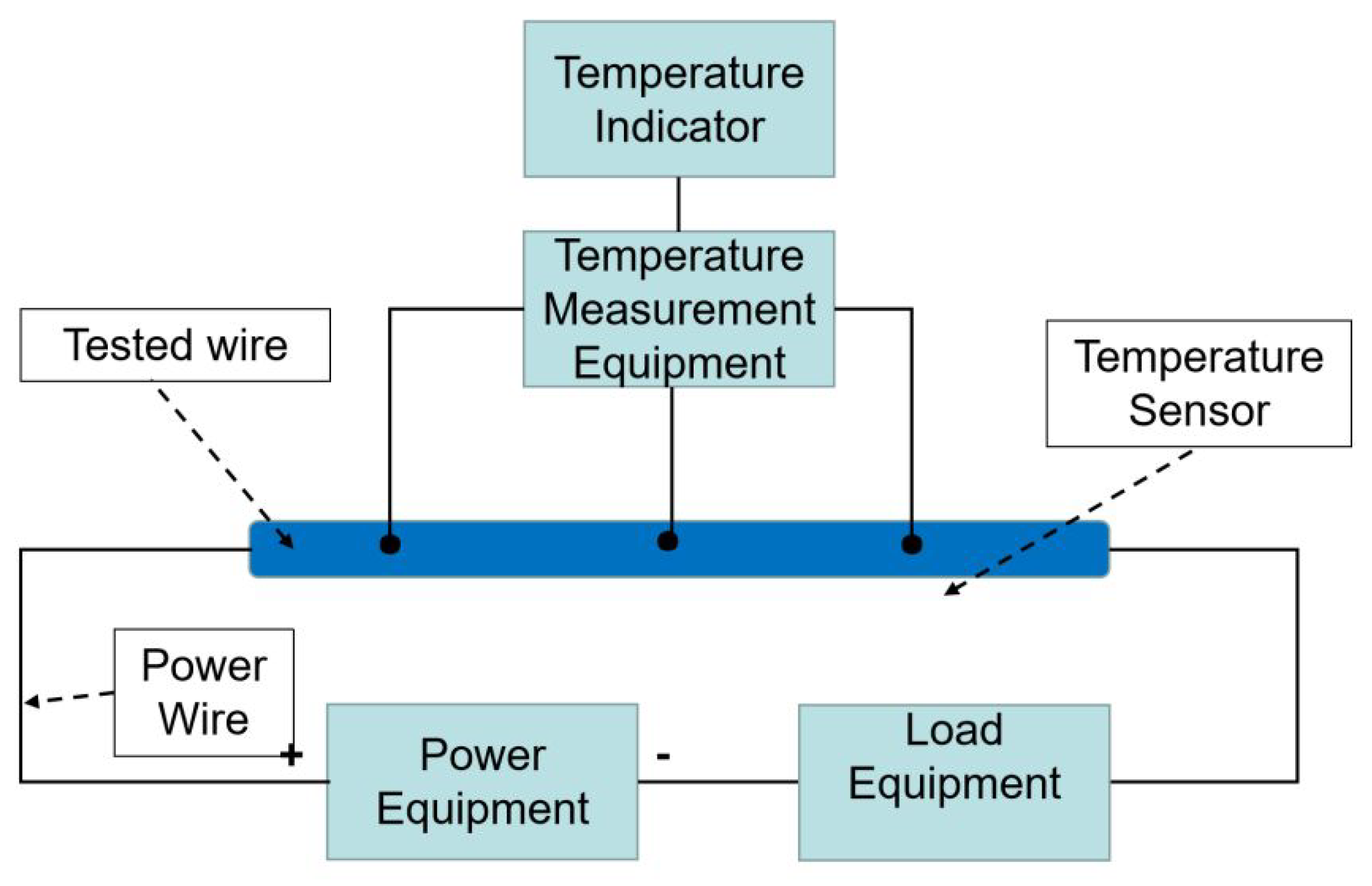 Preprints 164998 g017