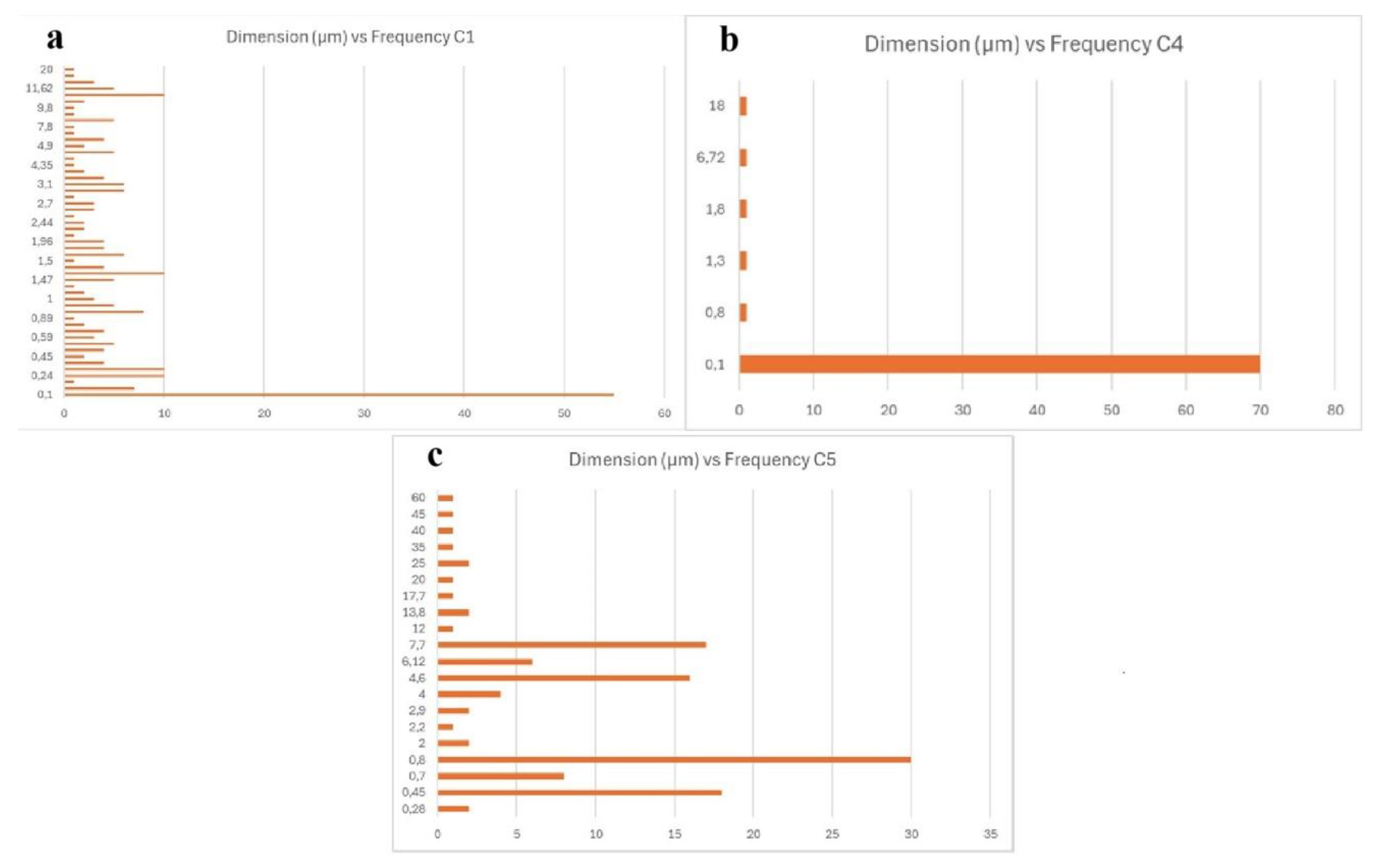 Preprints 170215 g001