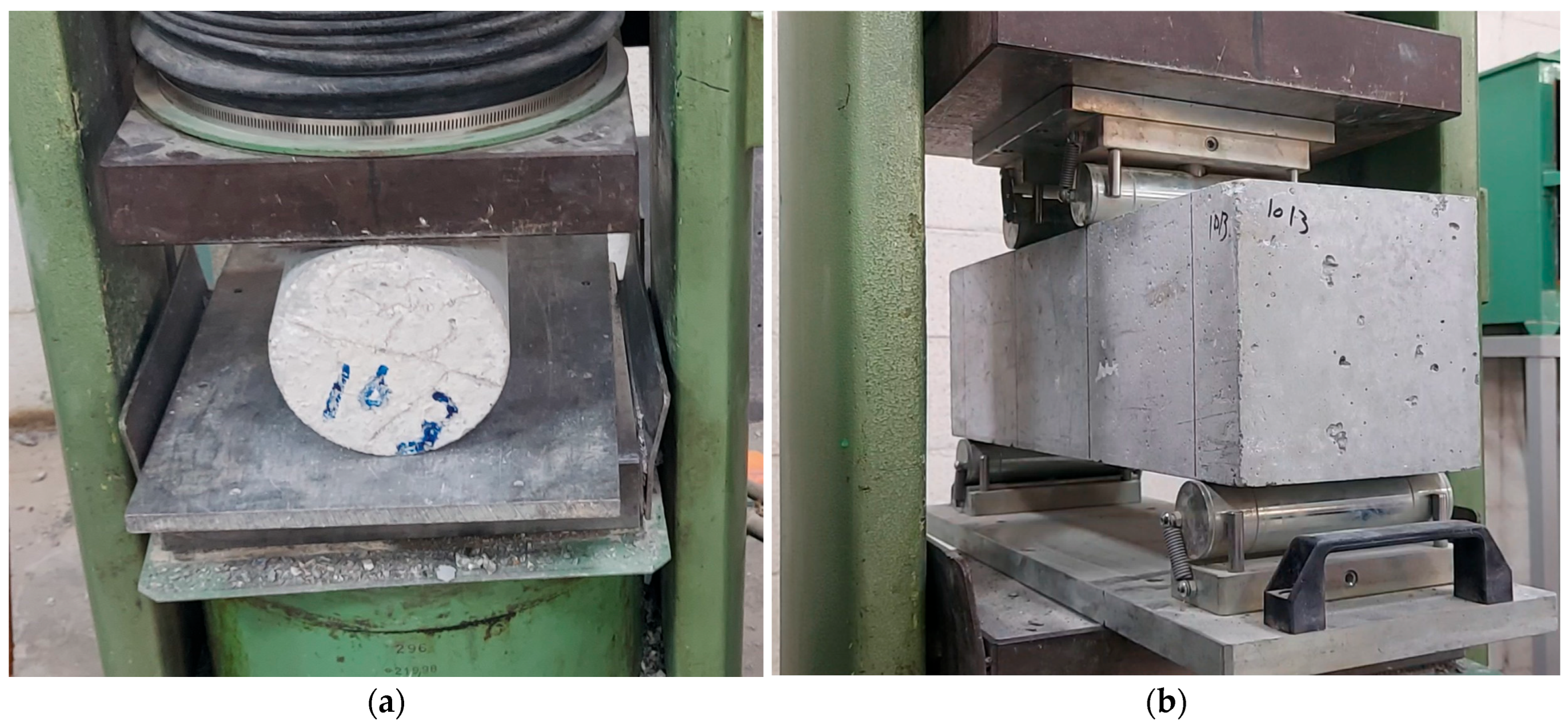 Preprints 167657 g002