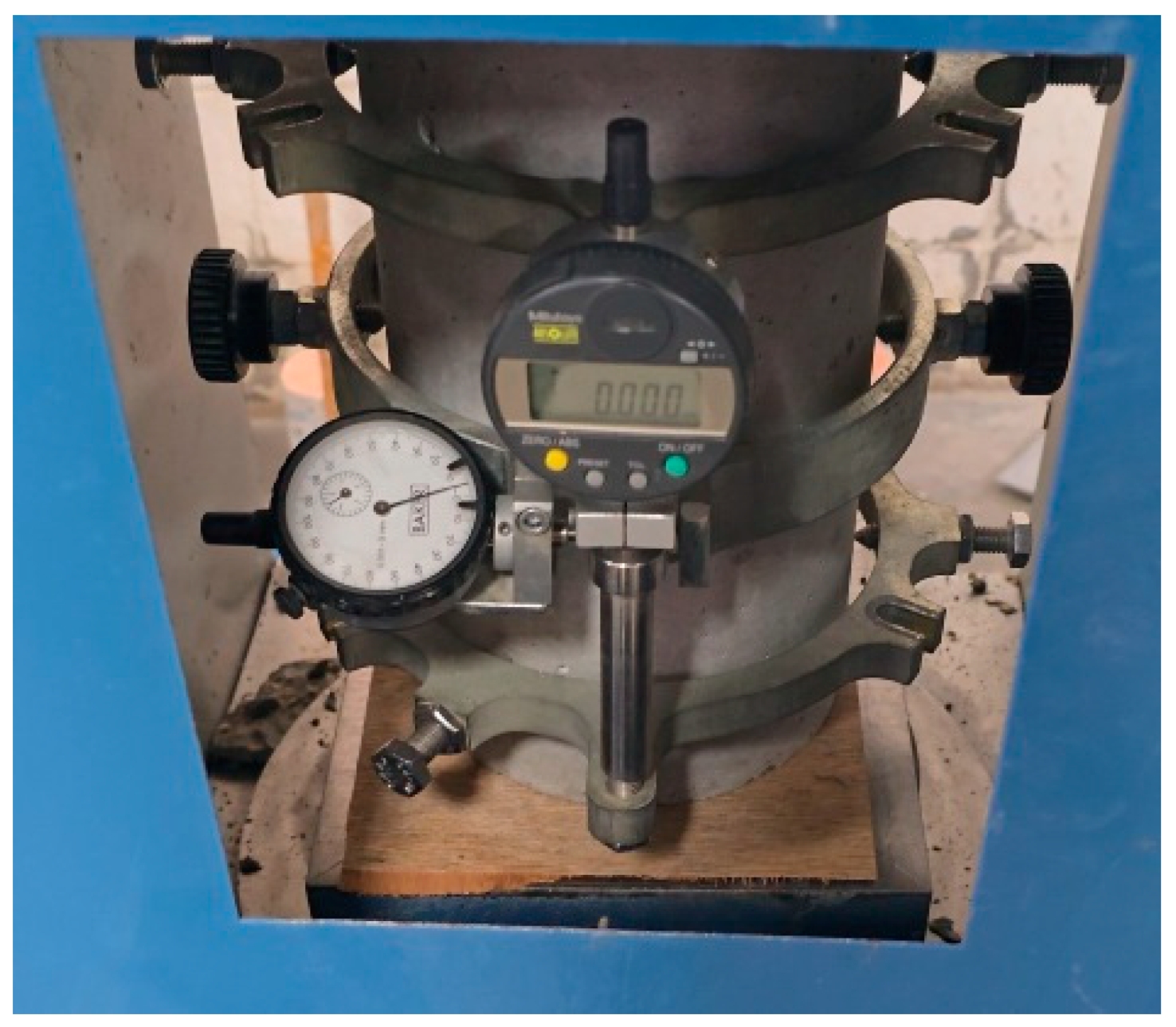 Preprints 167657 g003