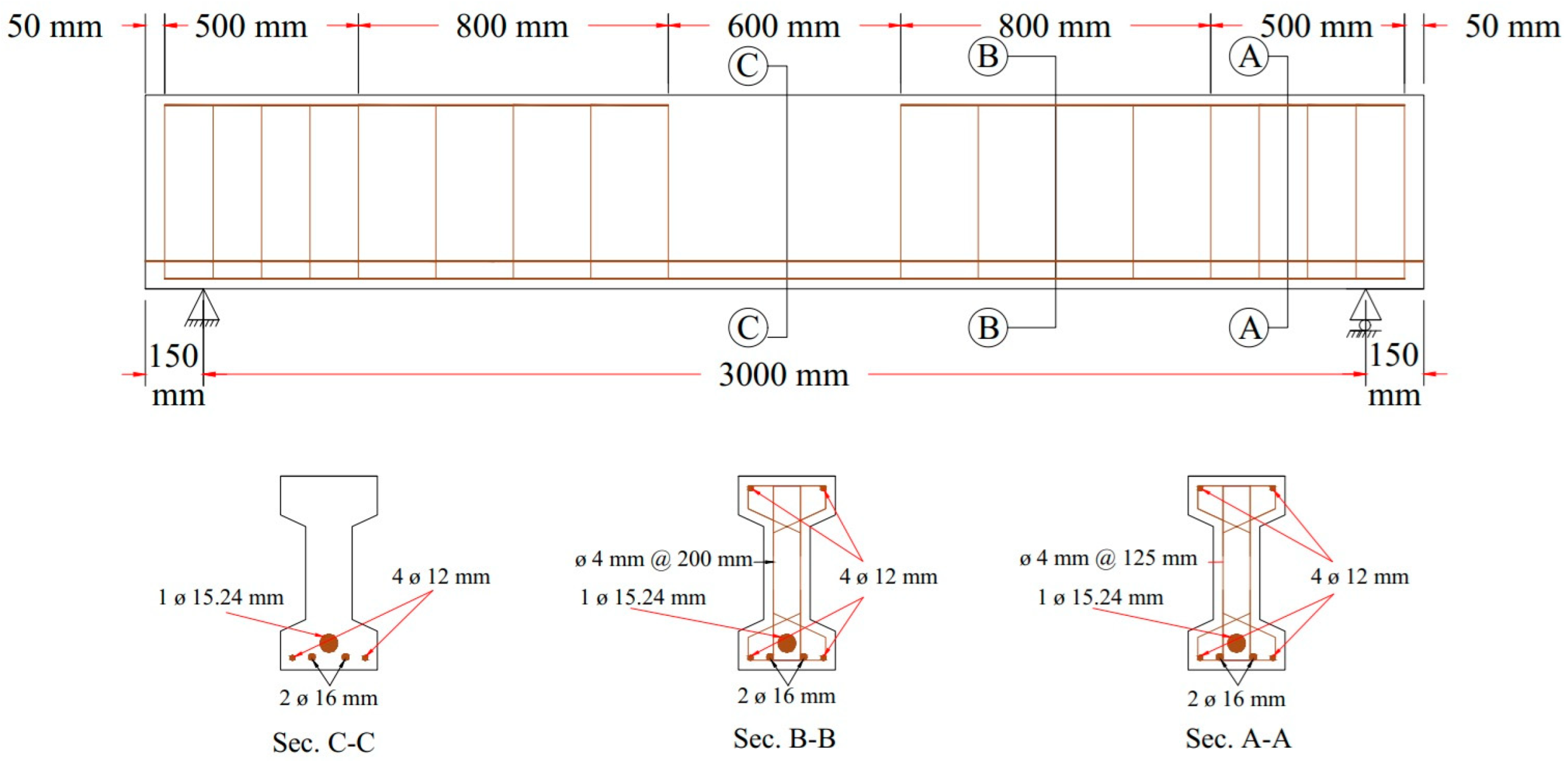 Preprints 167657 g005