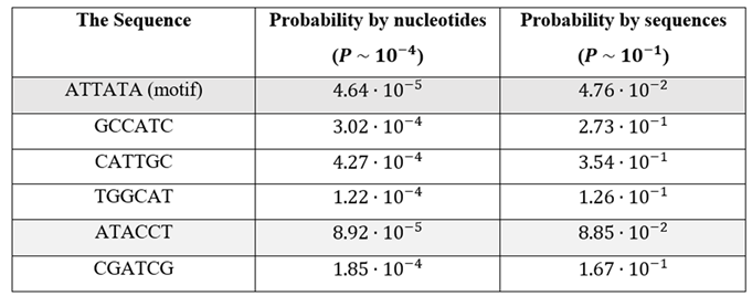 Preprints 199717 i001