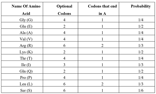 Preprints 199717 i003