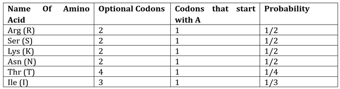 Preprints 199717 i005