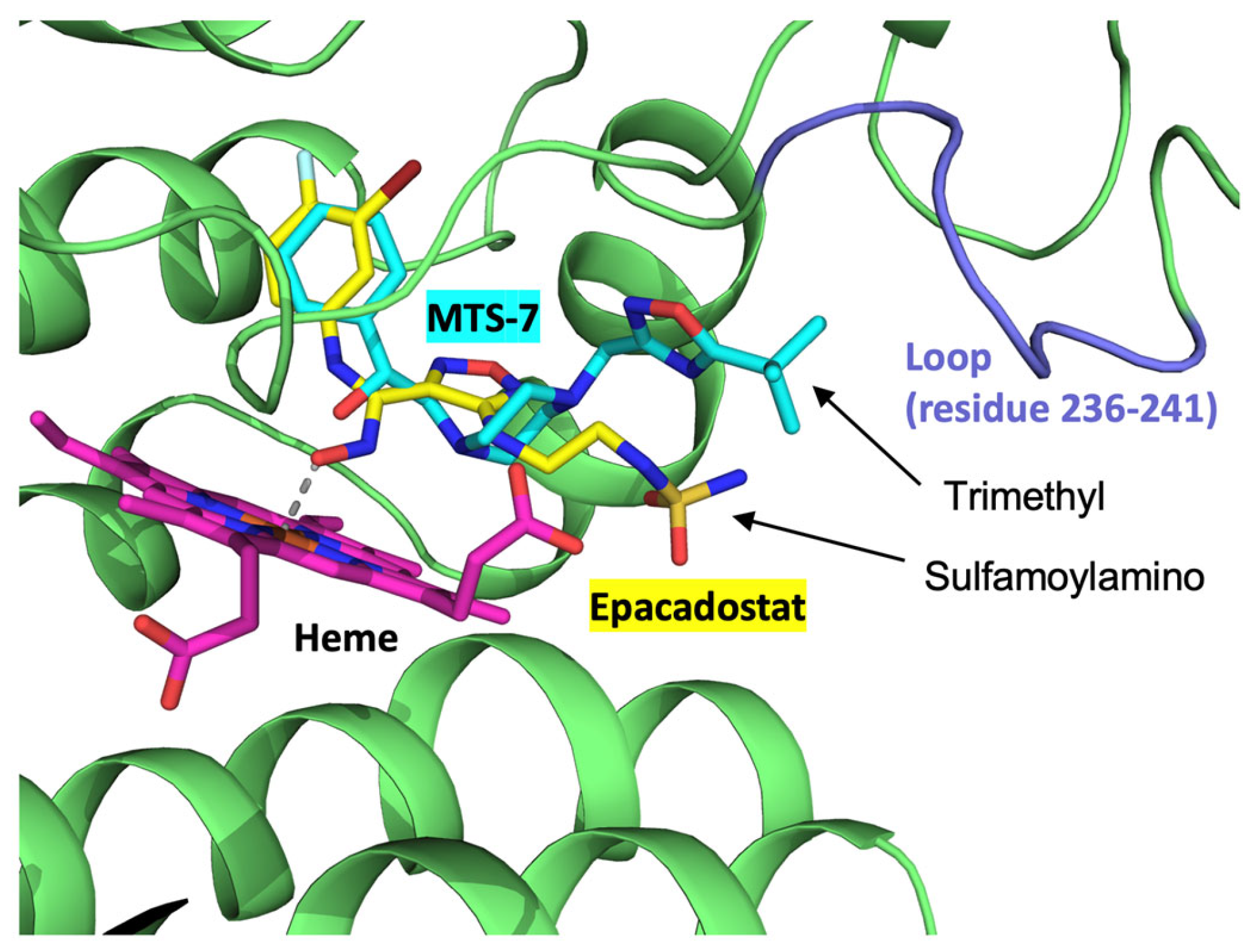 Preprints 148089 g008