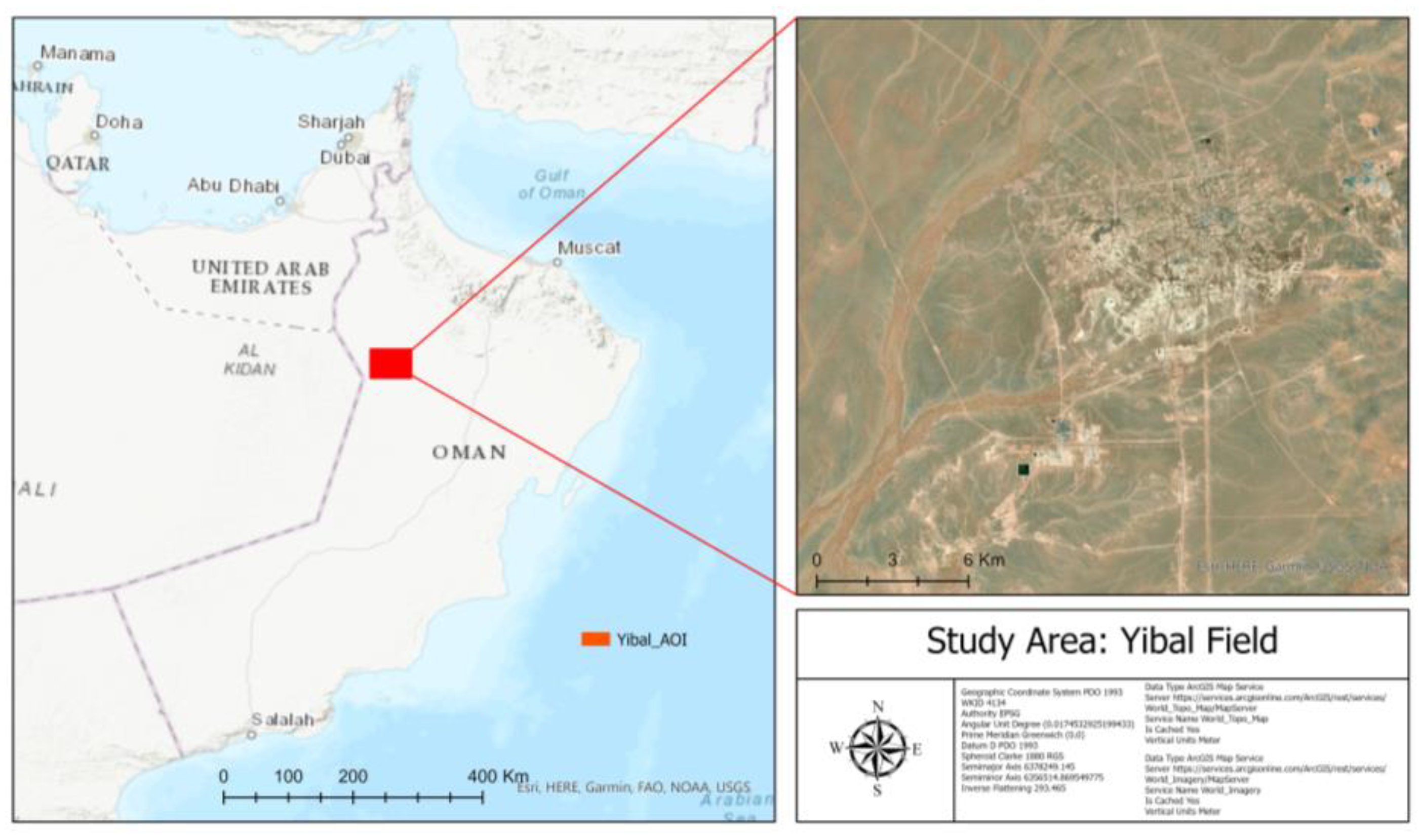 Preprints 183726 g001