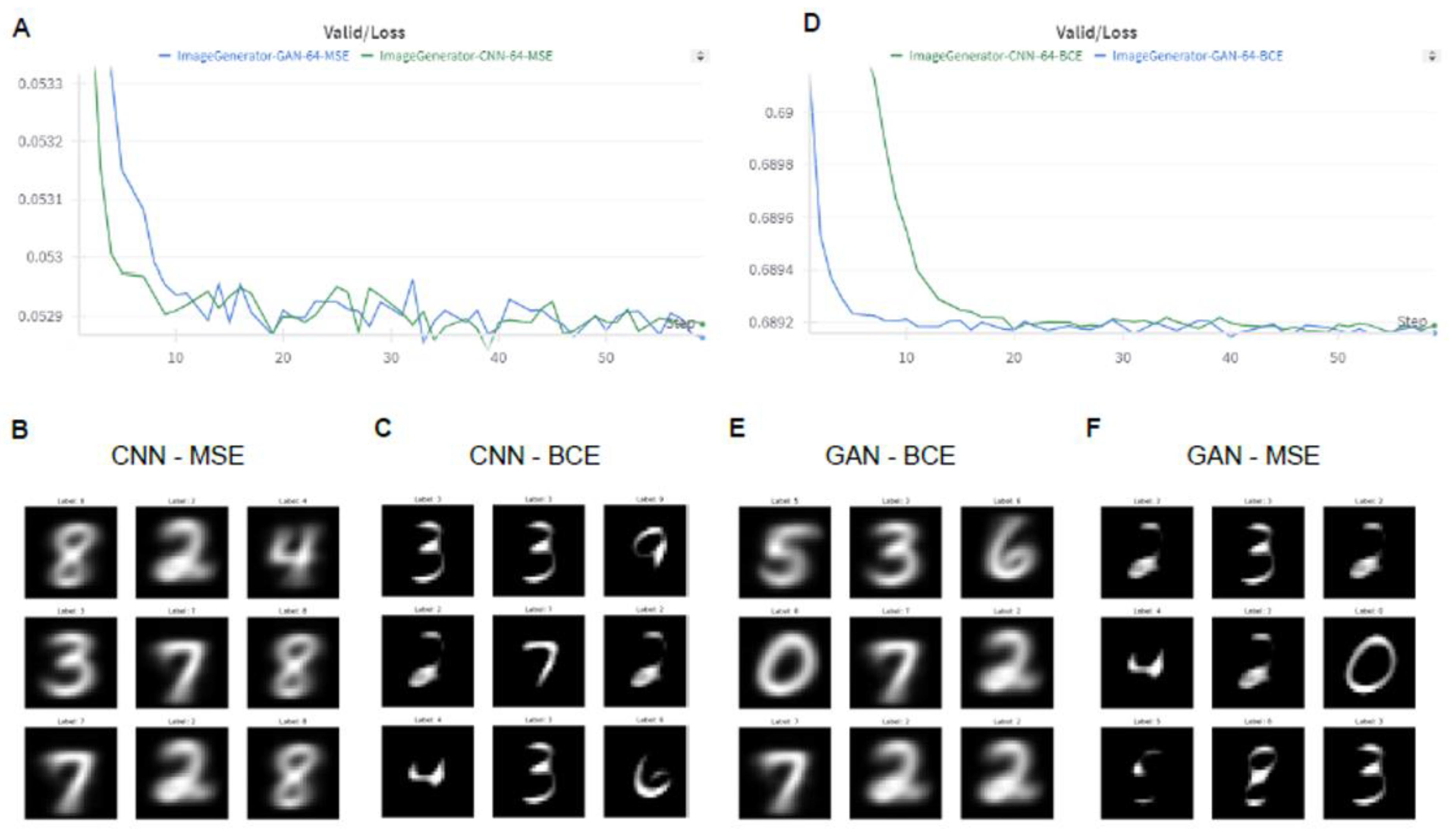 Preprints 108673 g004