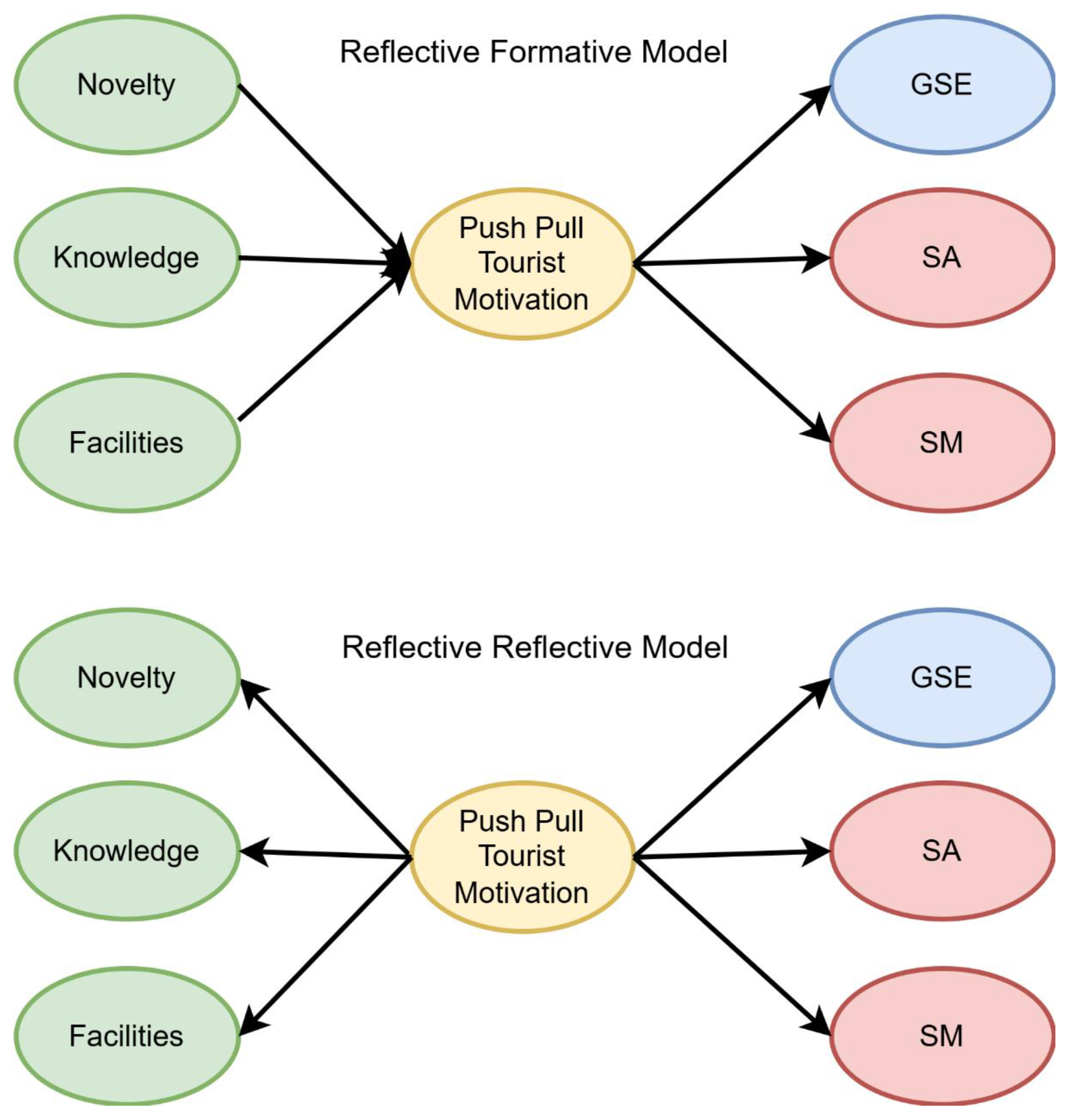 Preprints 165654 g001