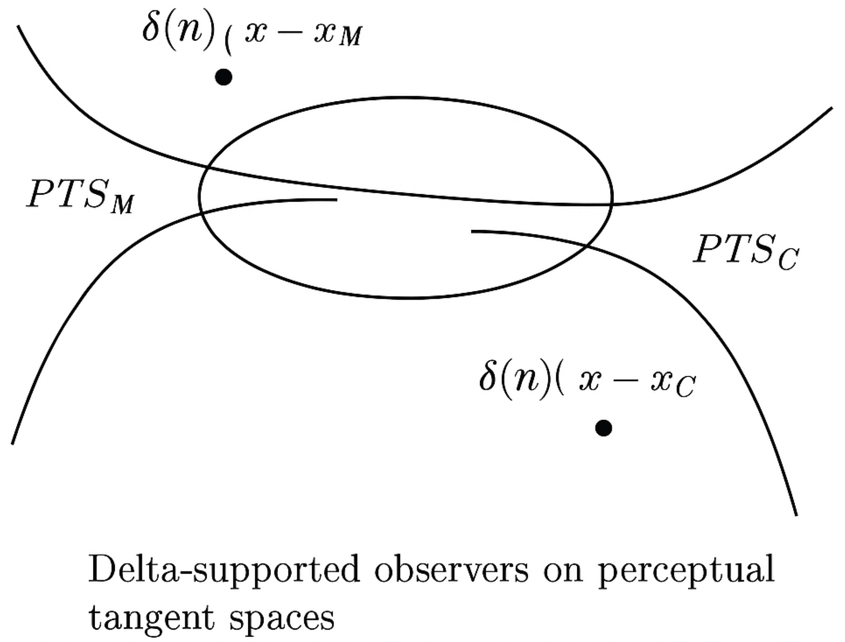 Preprints 182140 g001