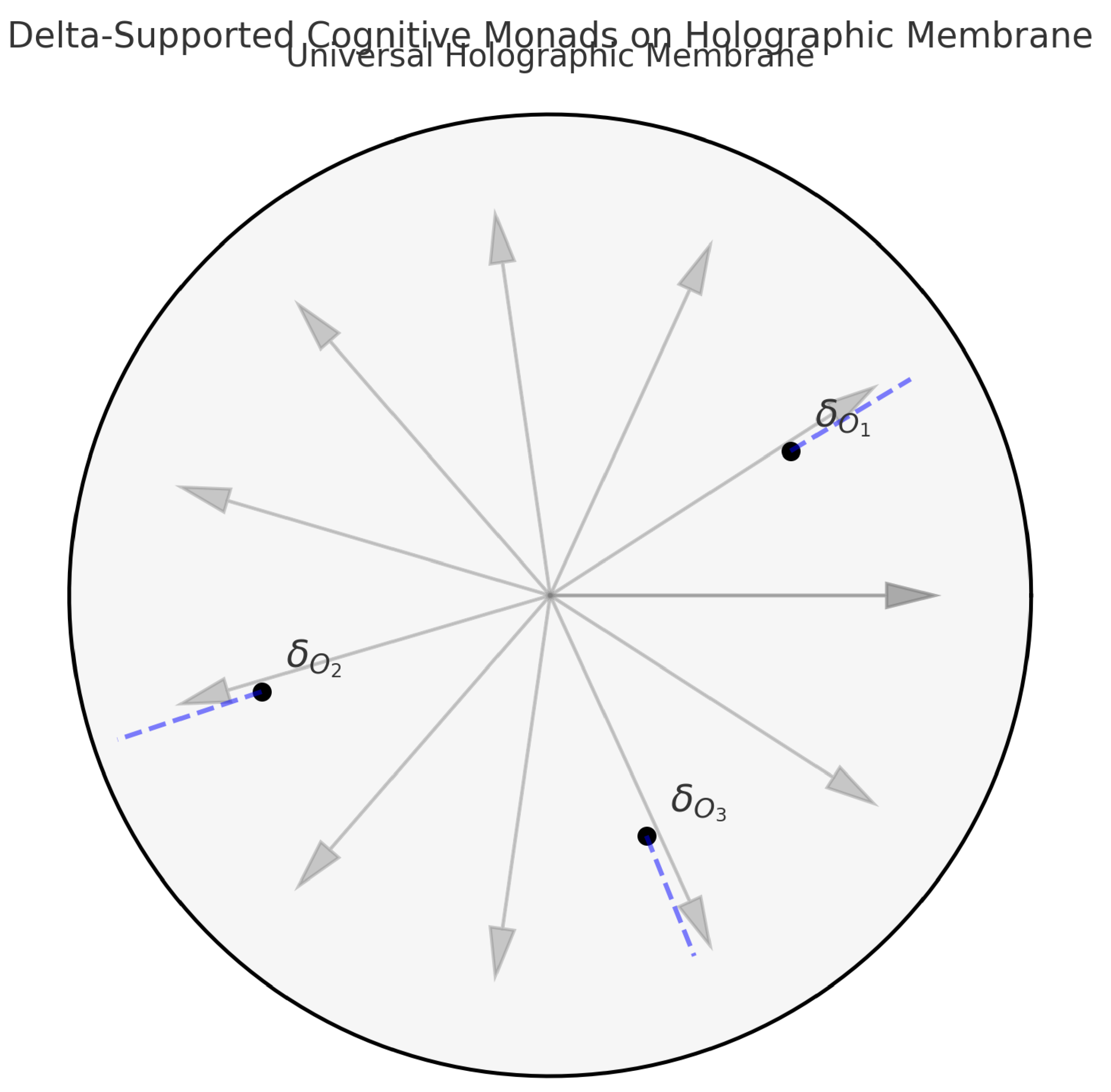 Preprints 182140 g006