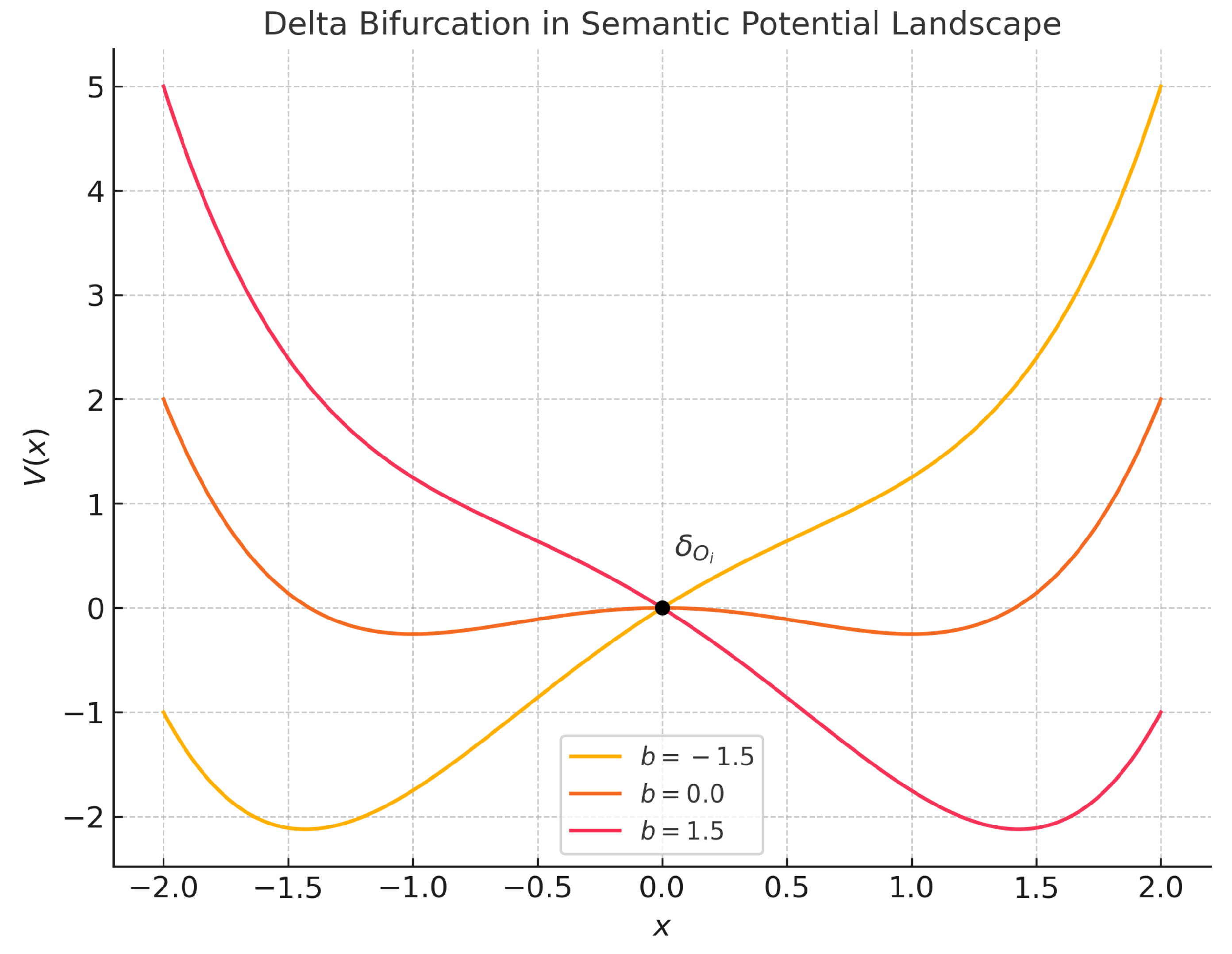 Preprints 182140 g007