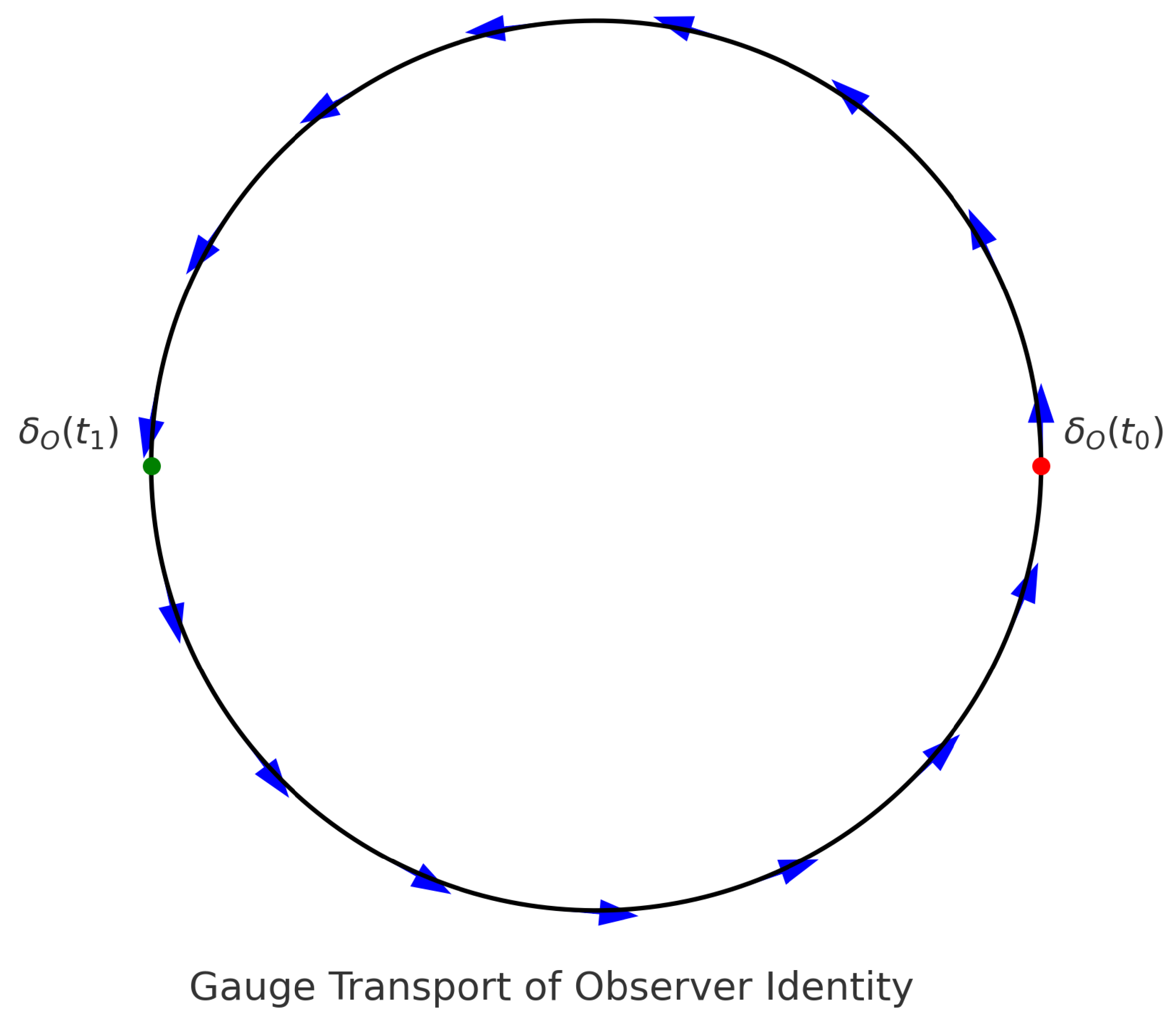Preprints 182140 g008