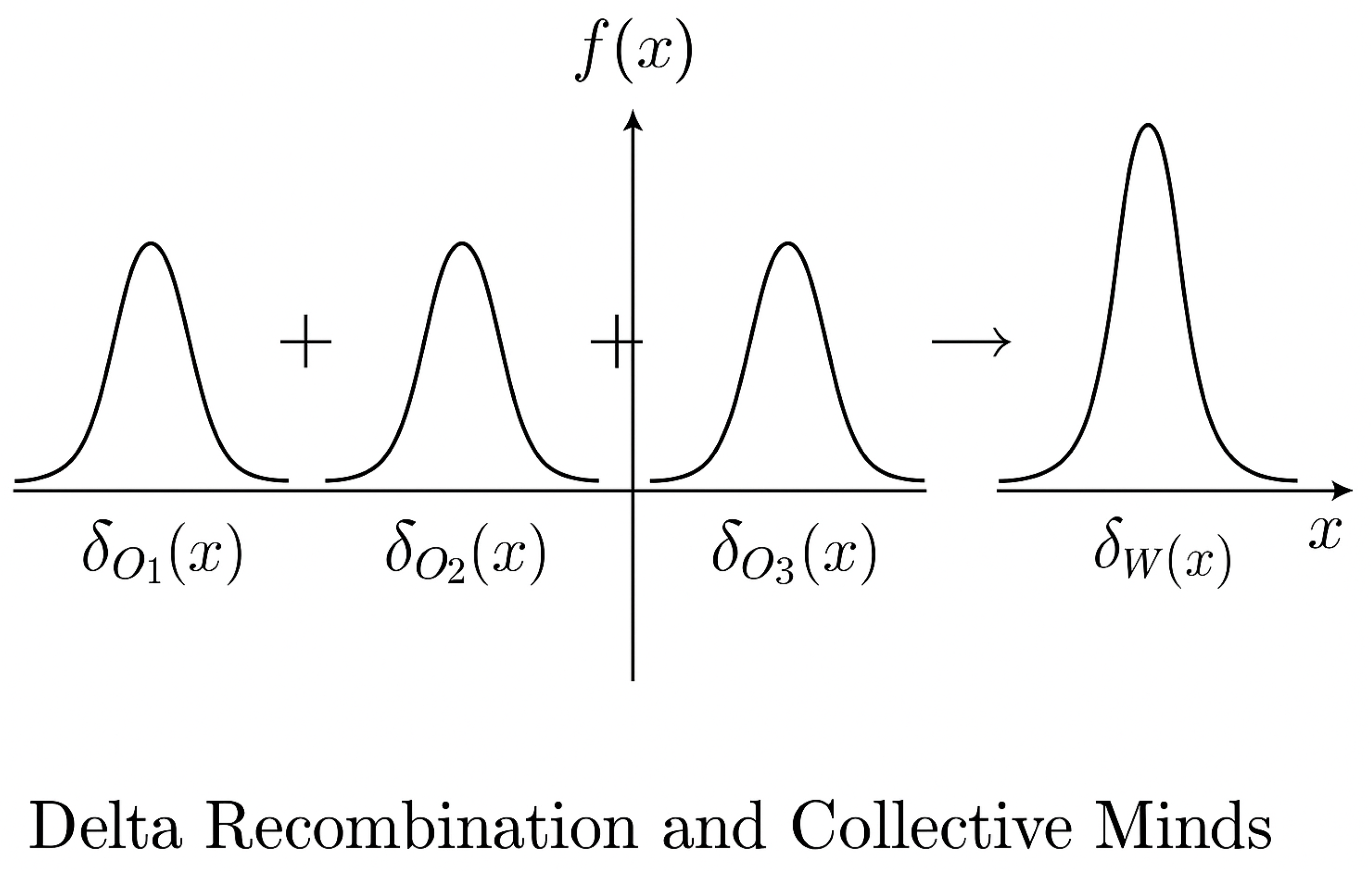 Preprints 182140 g009