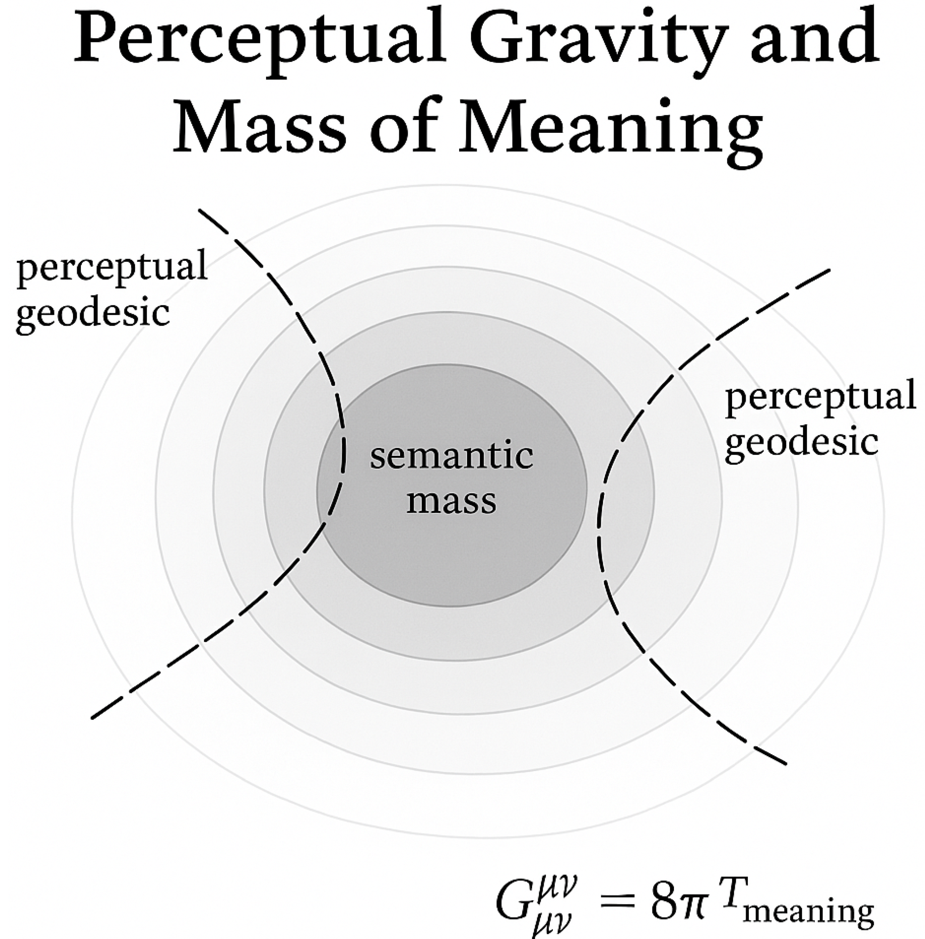 Preprints 182140 g010