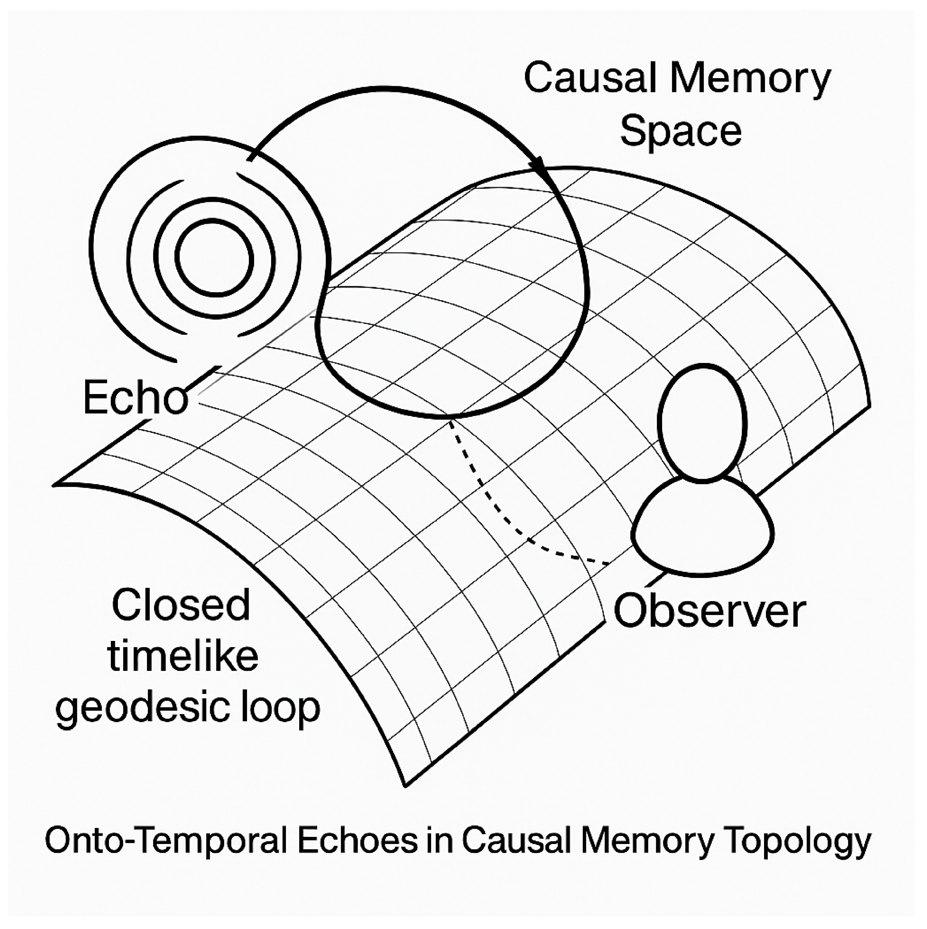 Preprints 182140 g011