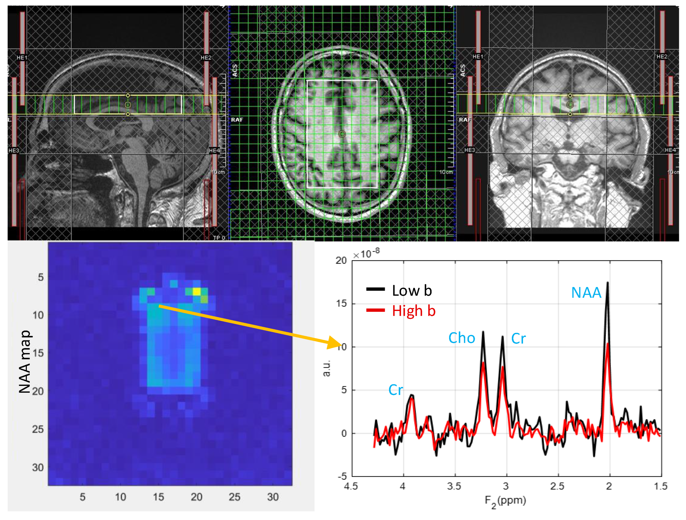 Preprints 166004 g001