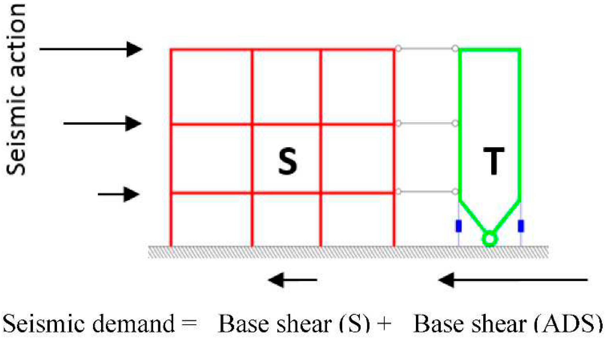 Preprints 90489 g001