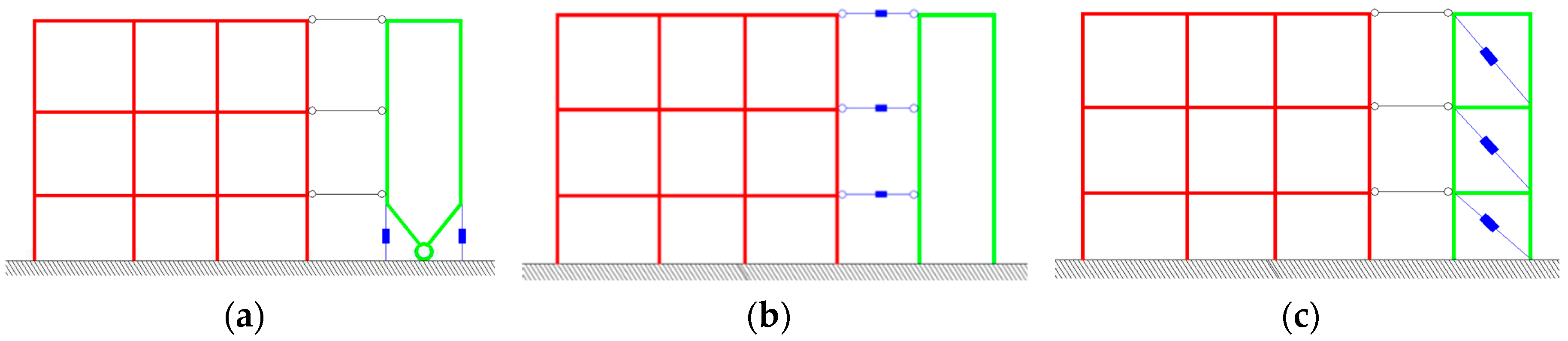 Preprints 90489 g002