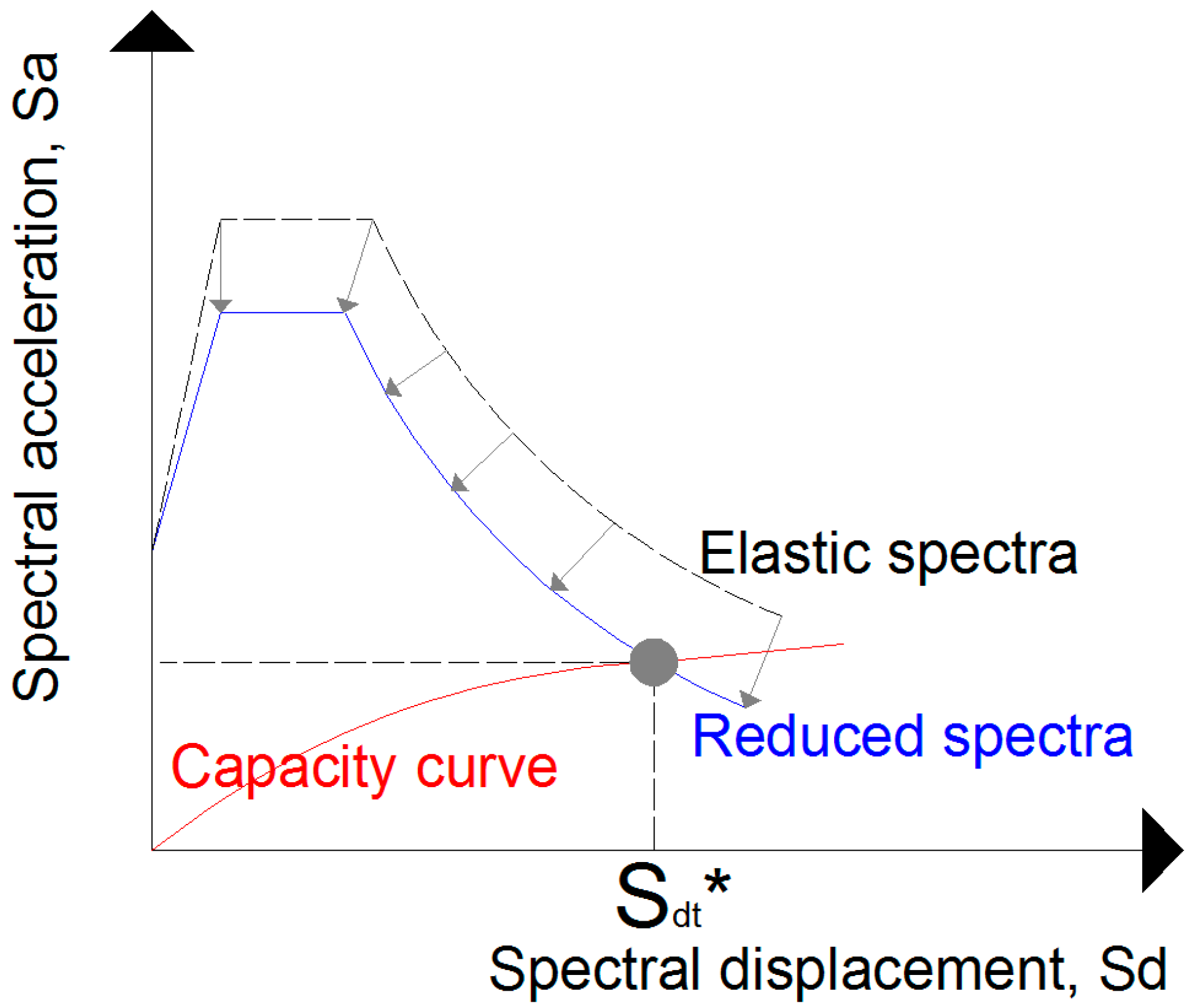 Preprints 90489 g004