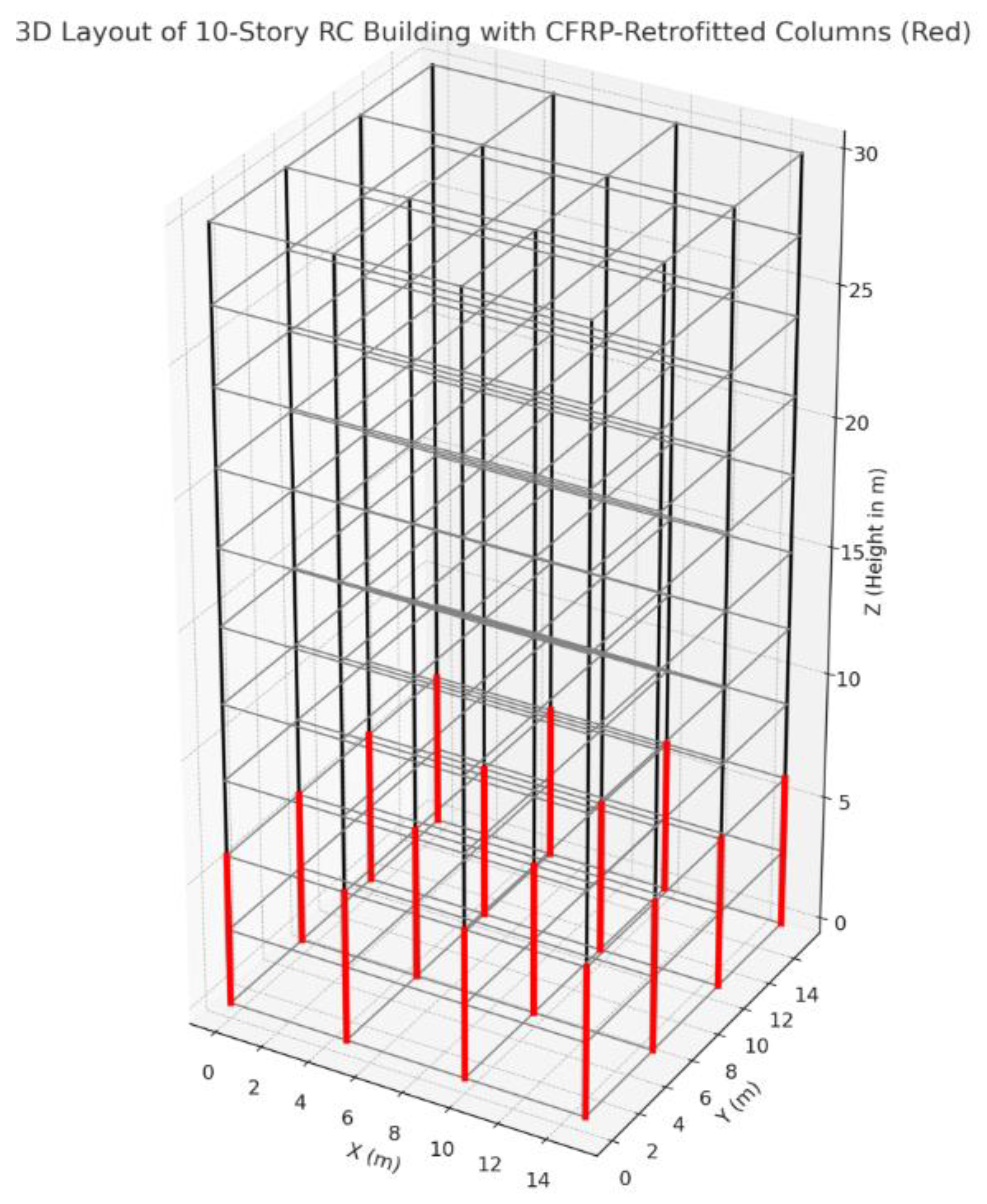 Preprints 198551 g001