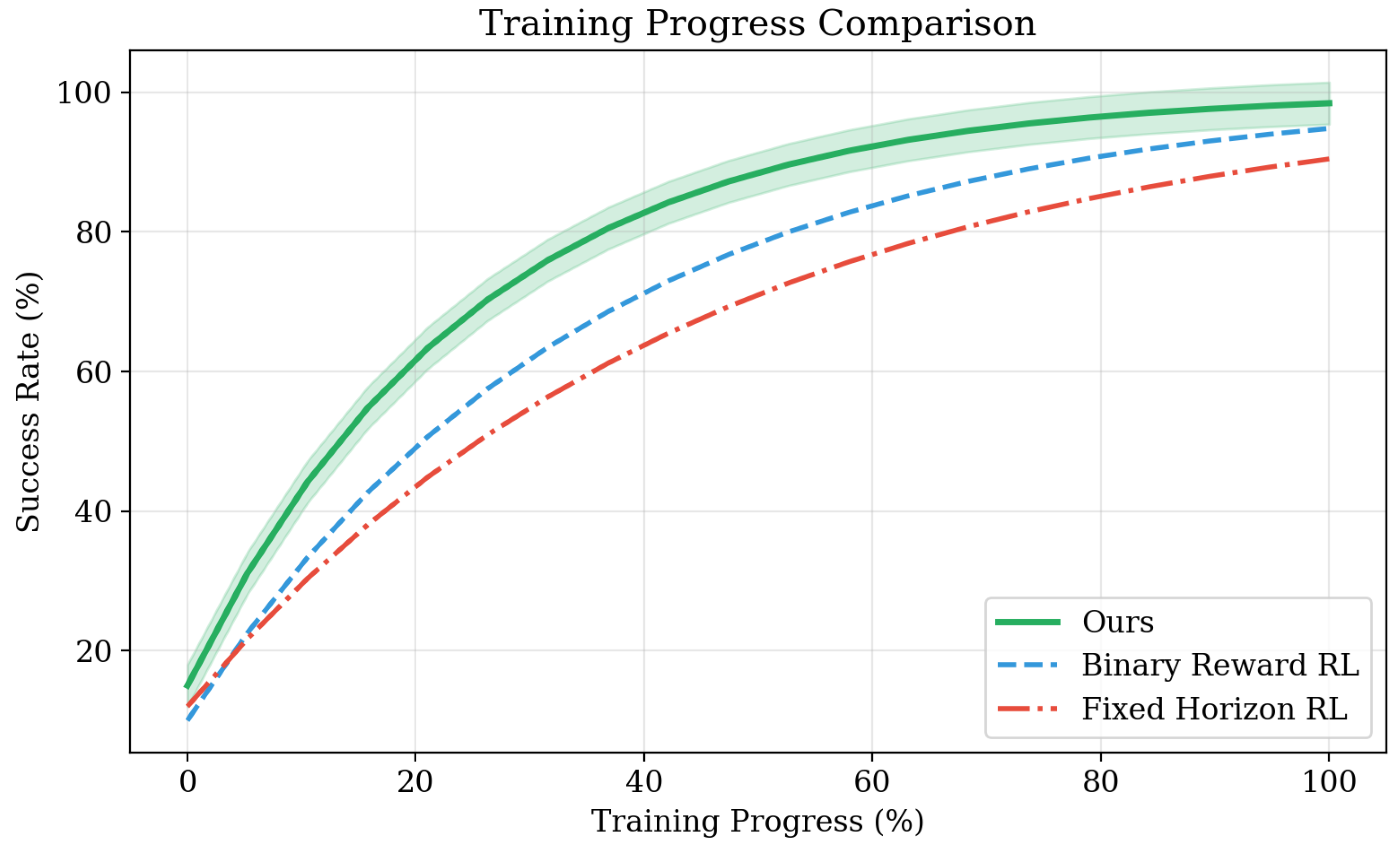 Preprints 193432 g004