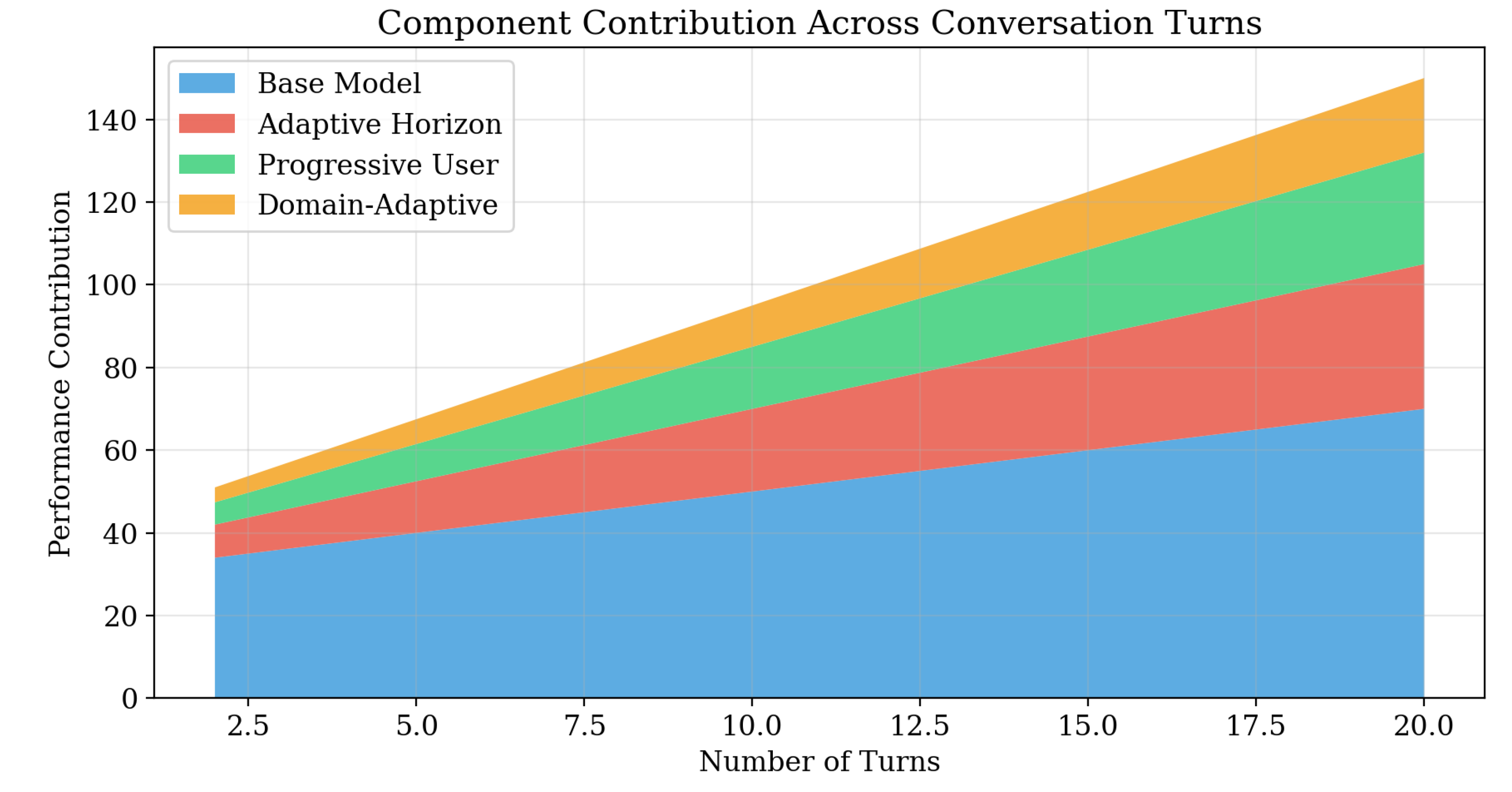 Preprints 193432 g015