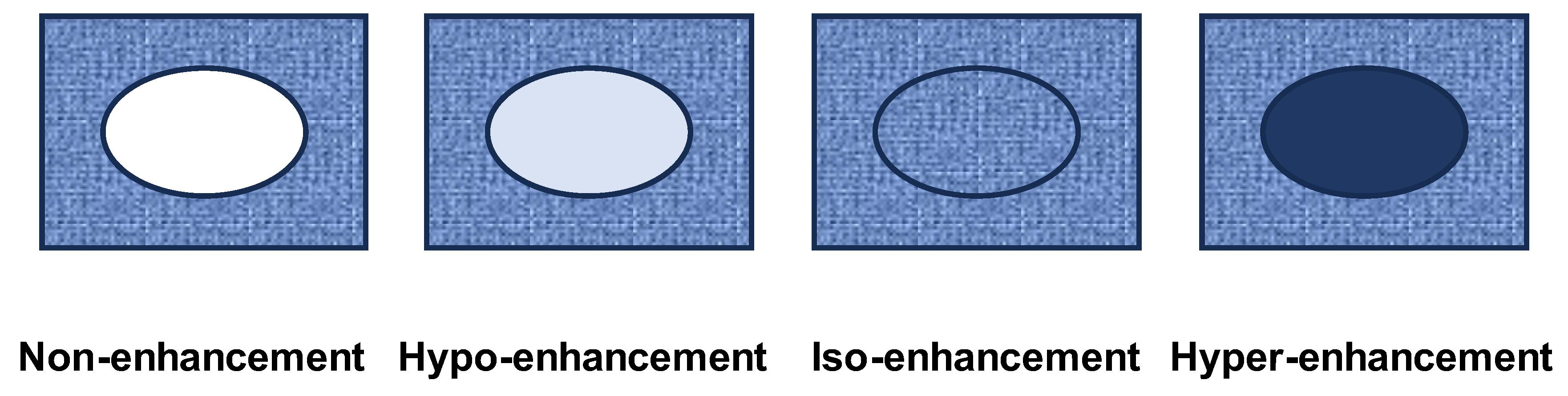 Preprints 147067 g001