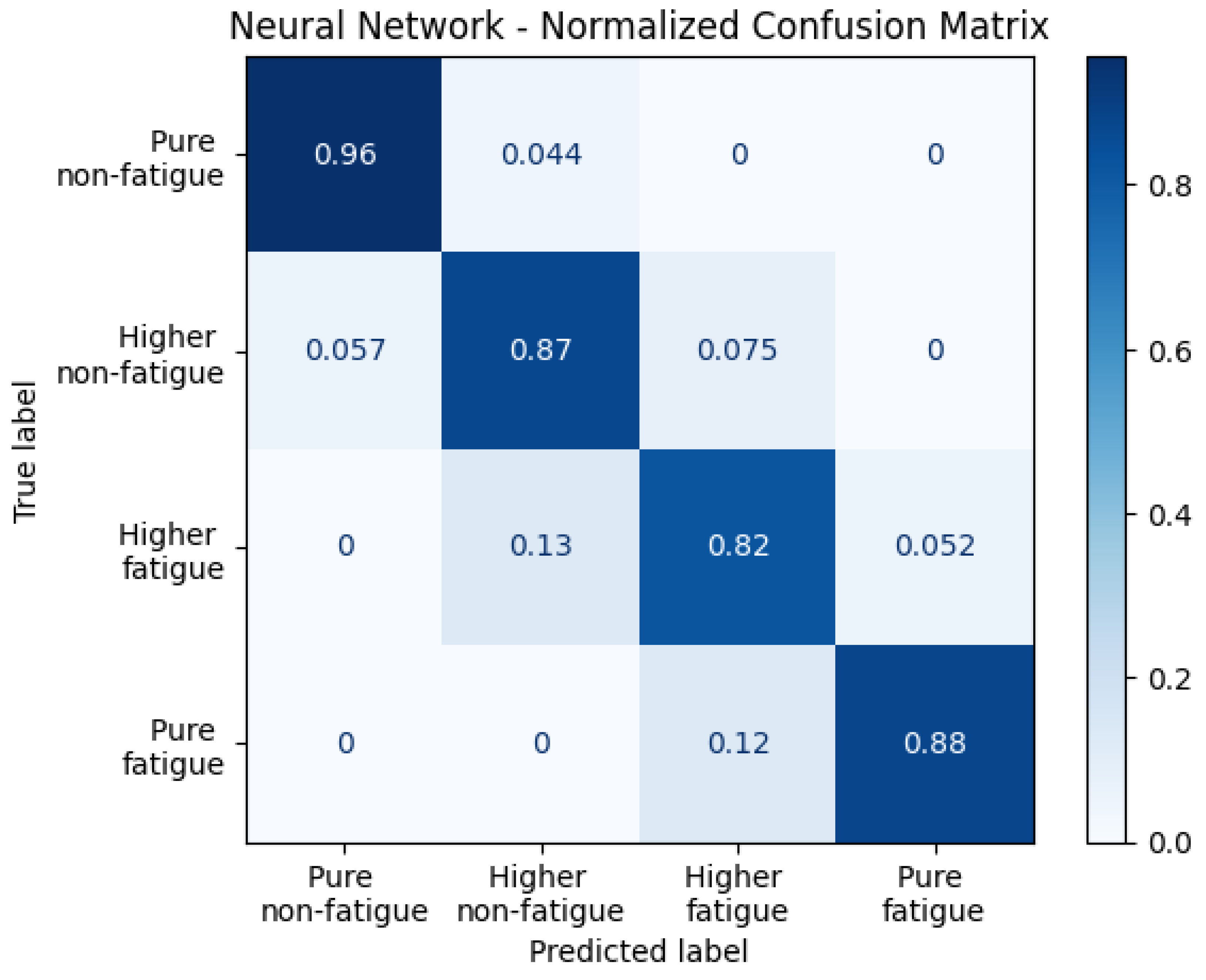 Preprints 170616 g004