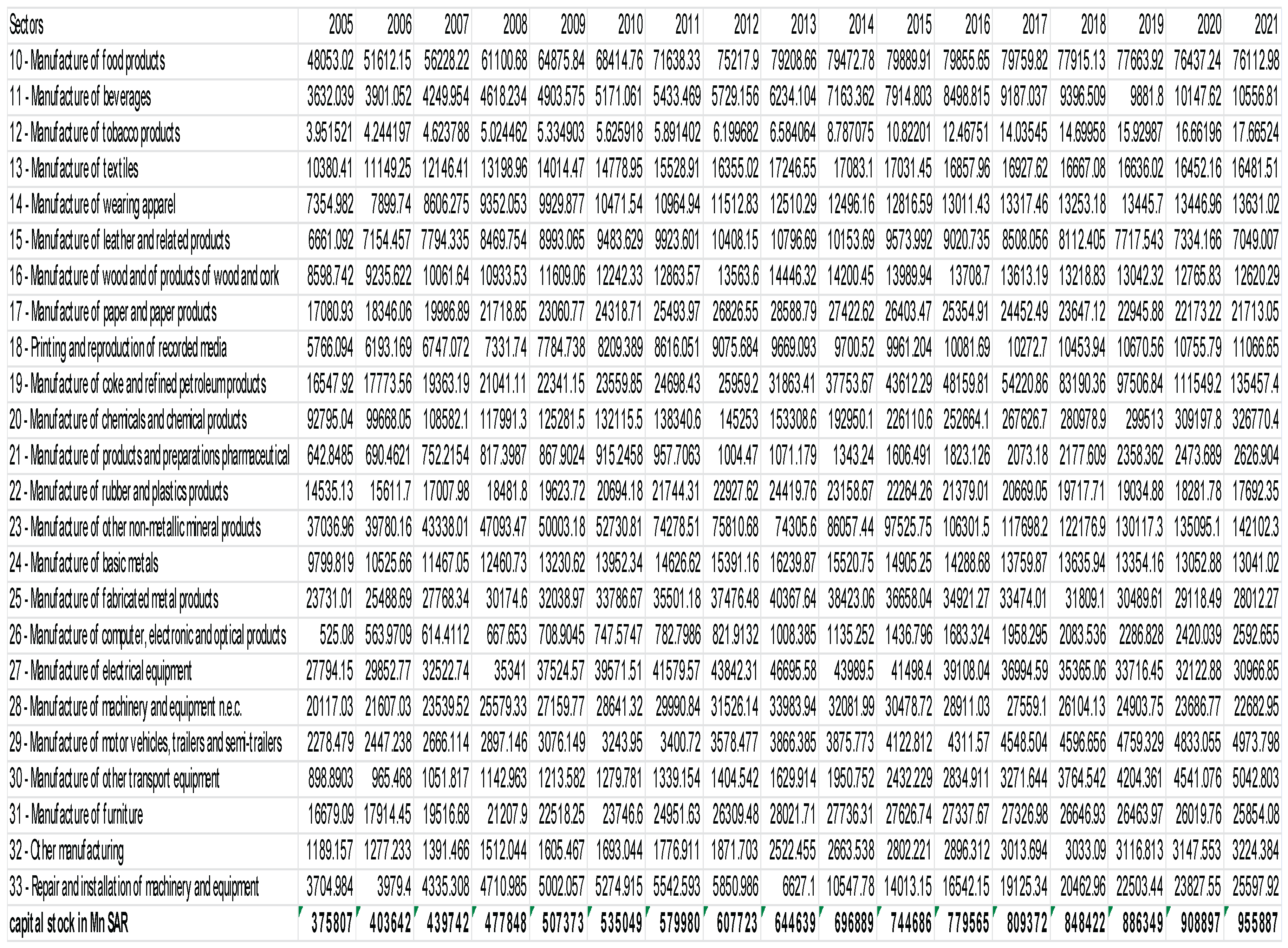 Preprints 175762 i004