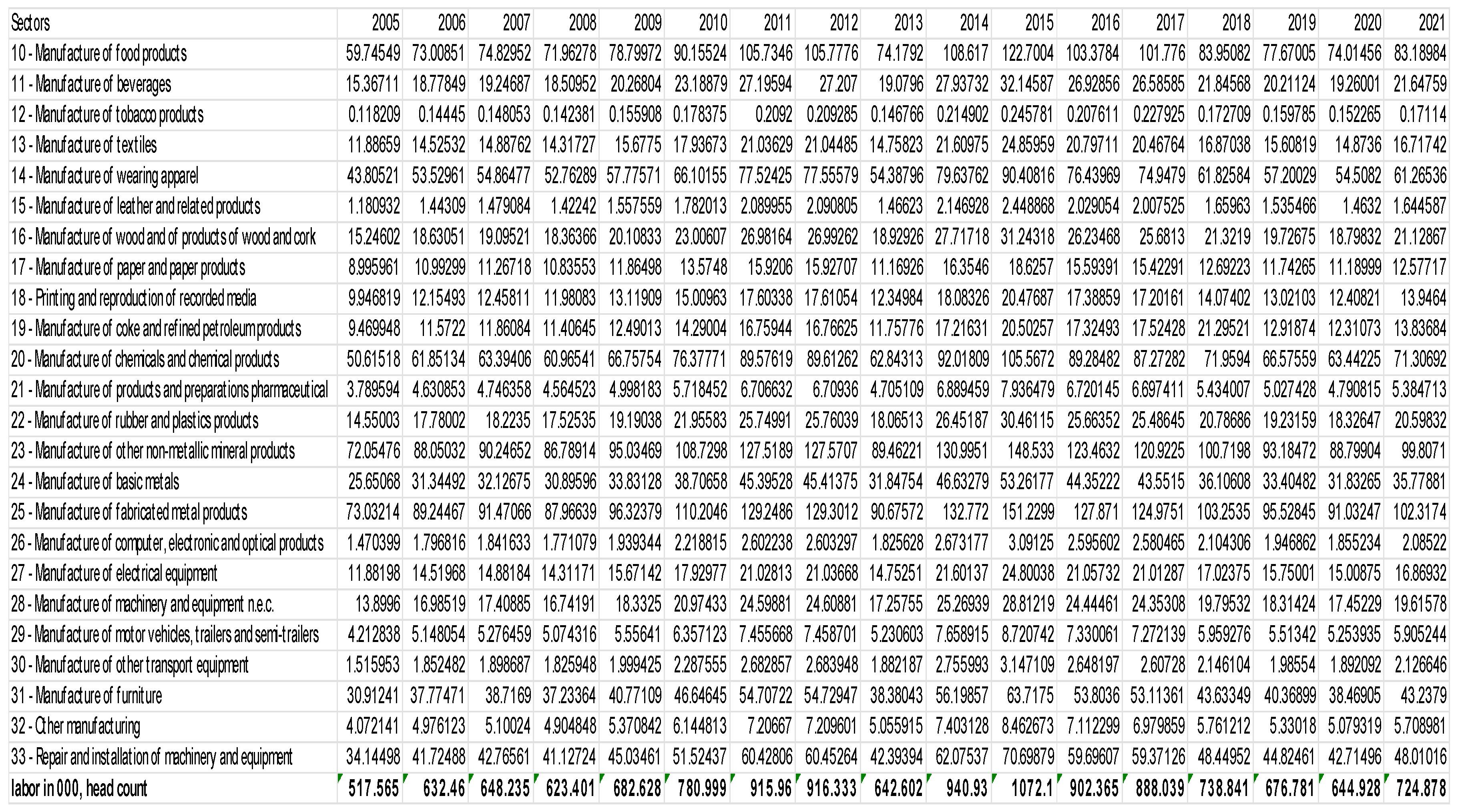 Preprints 175762 i005