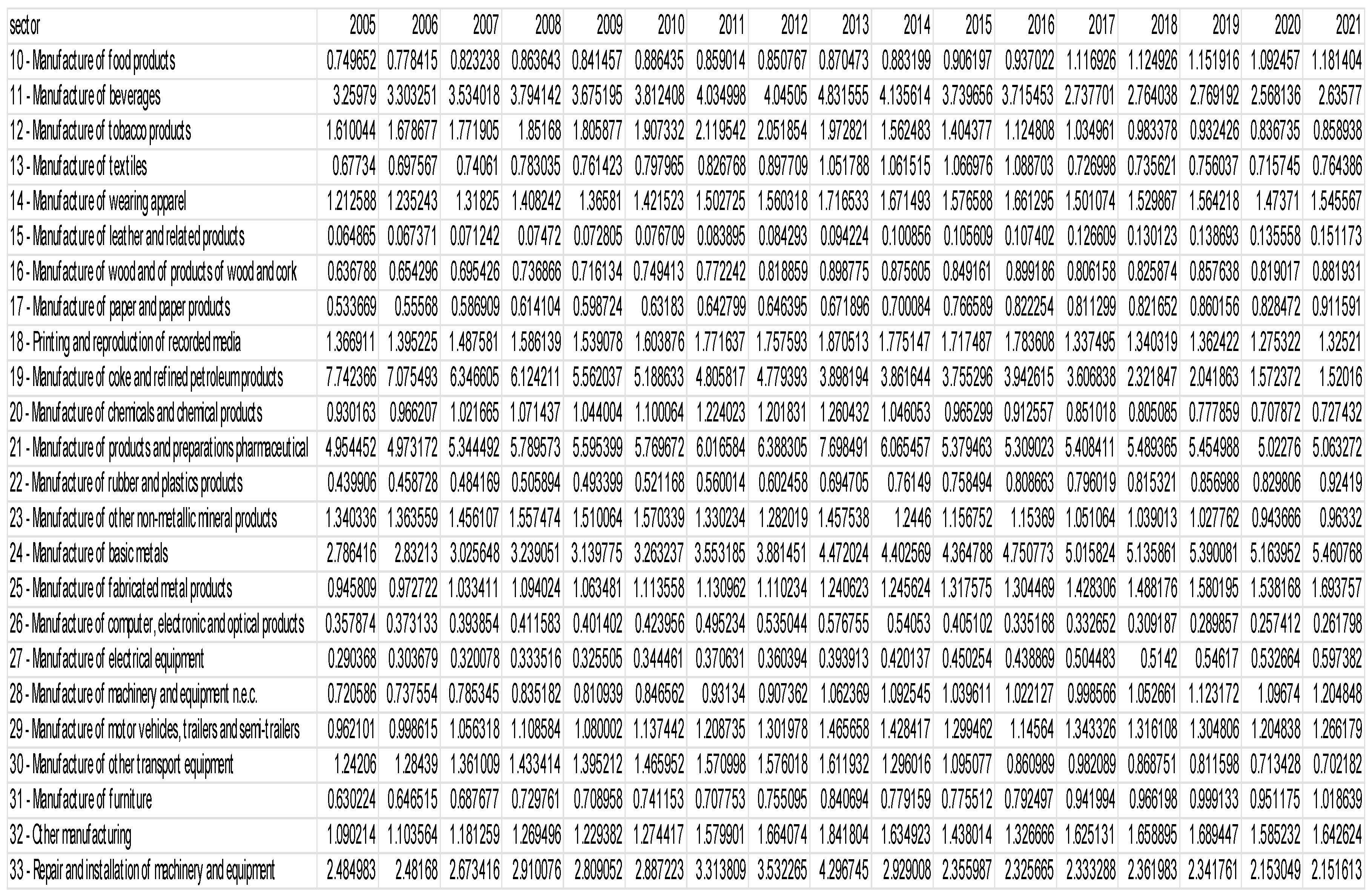 Preprints 175762 i006