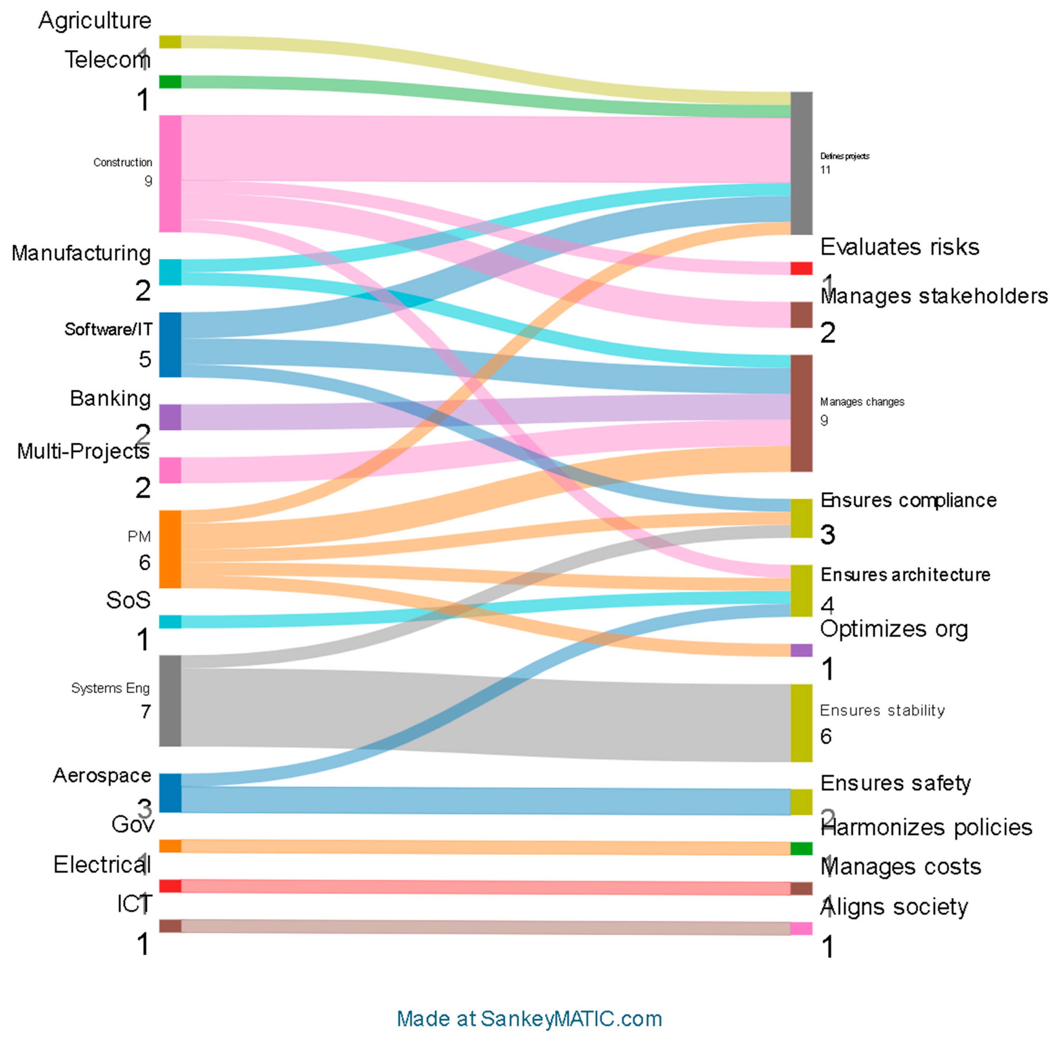 Preprints 173867 g018
