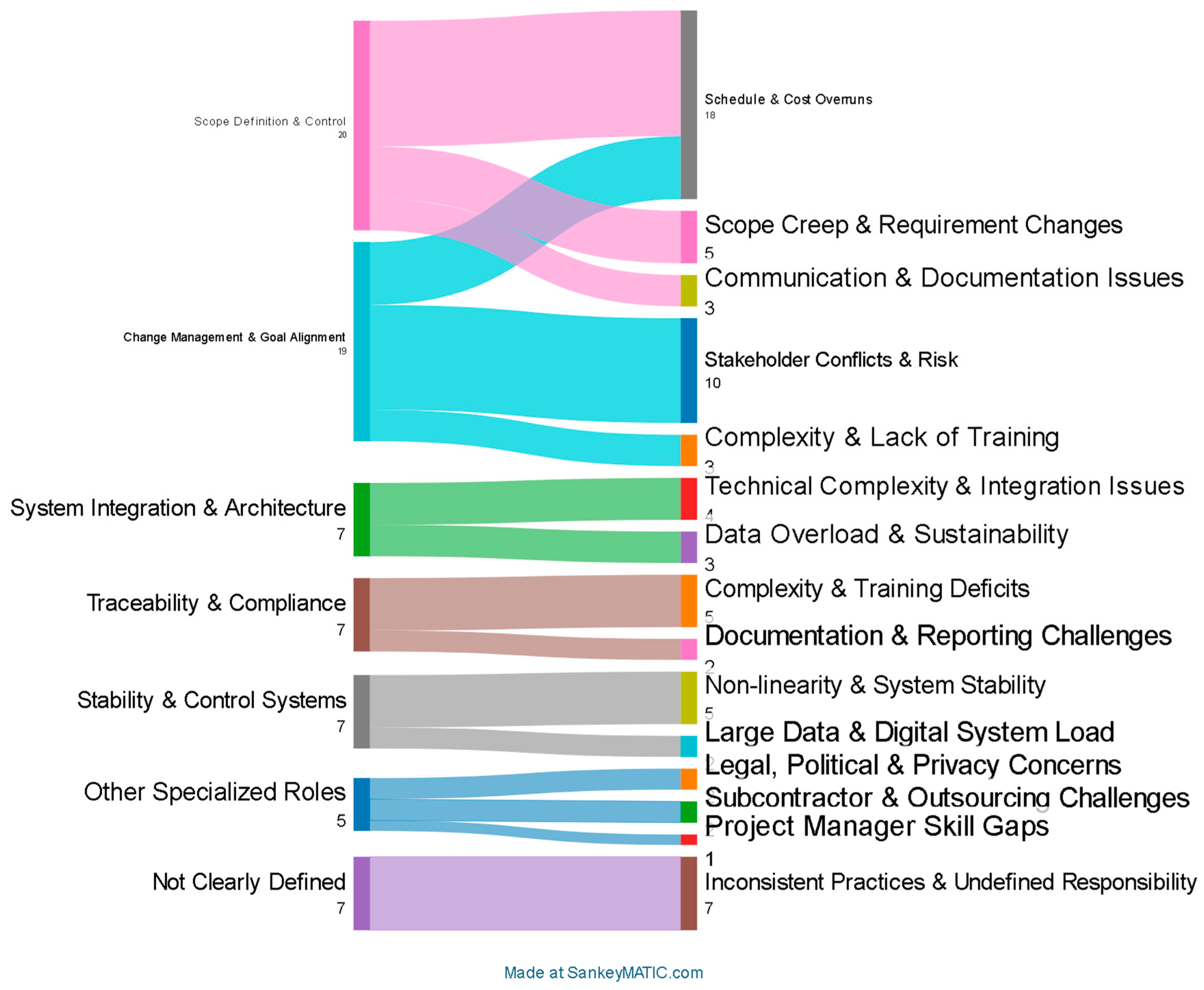 Preprints 173867 g023