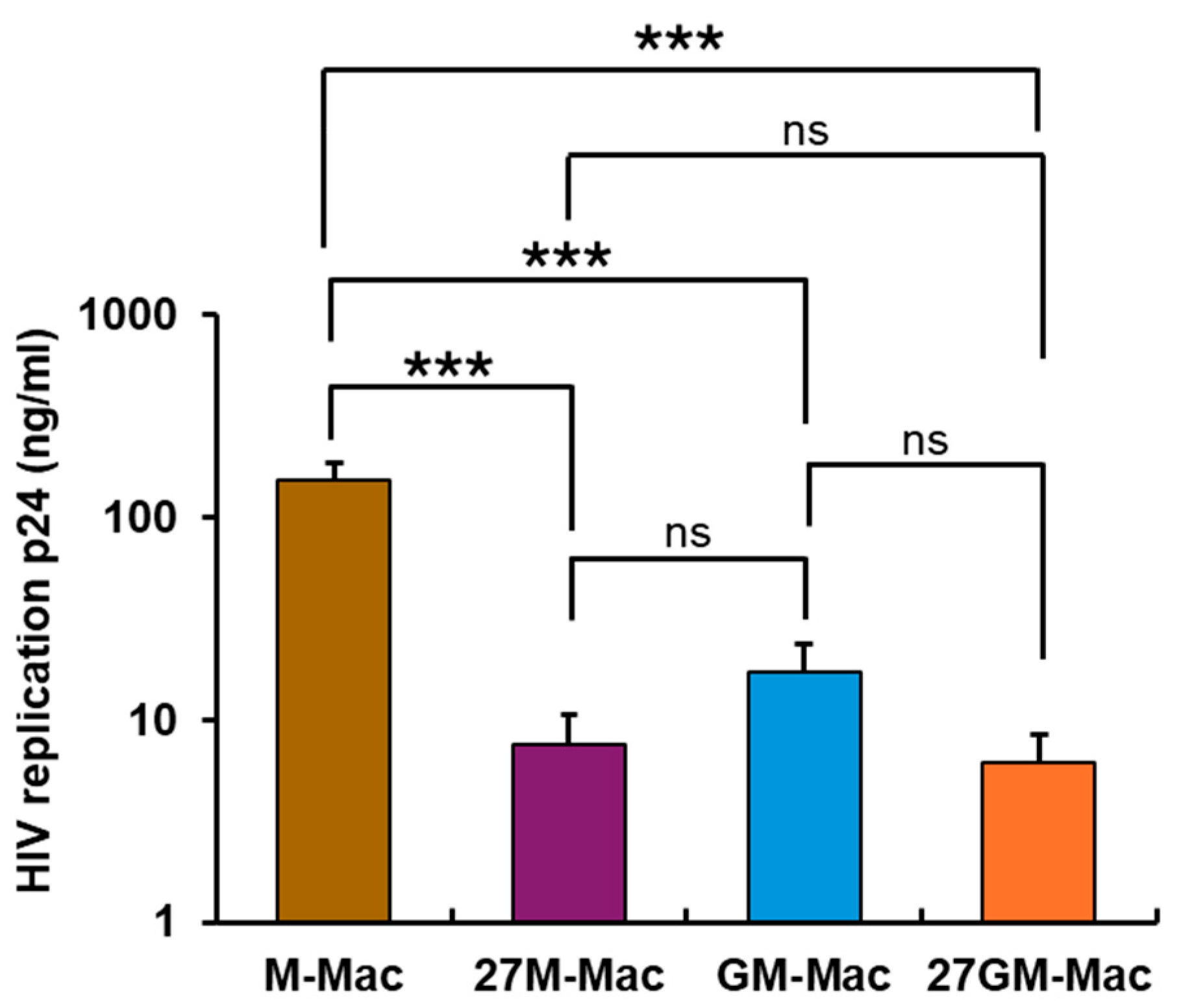 Preprints 194303 g001