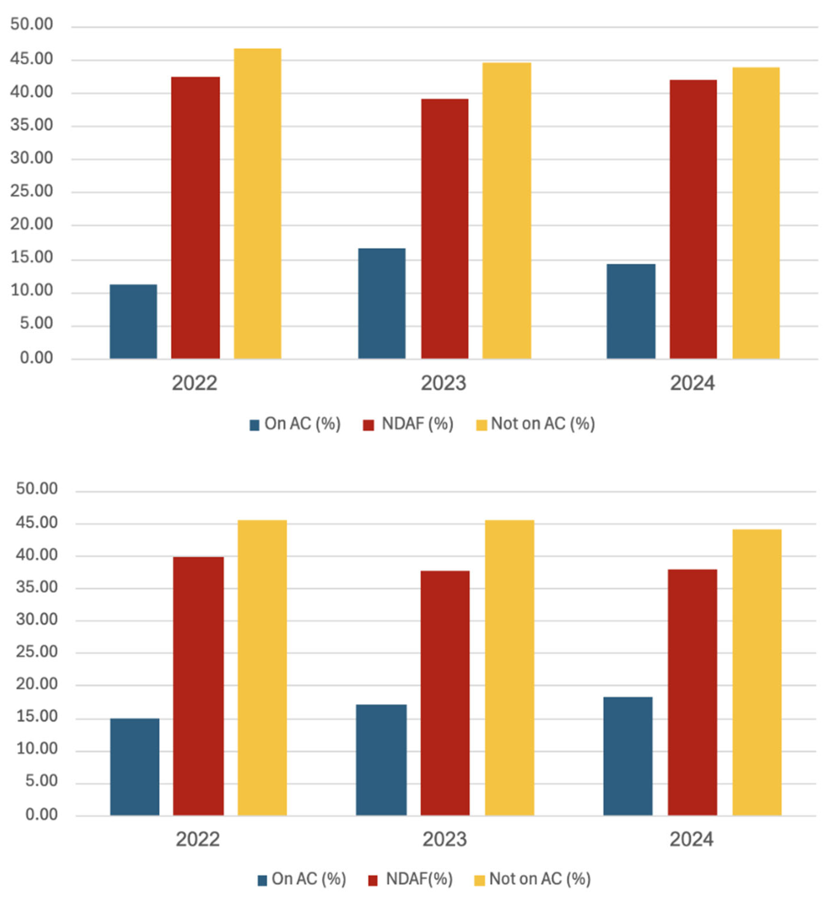 Preprints 182351 g002