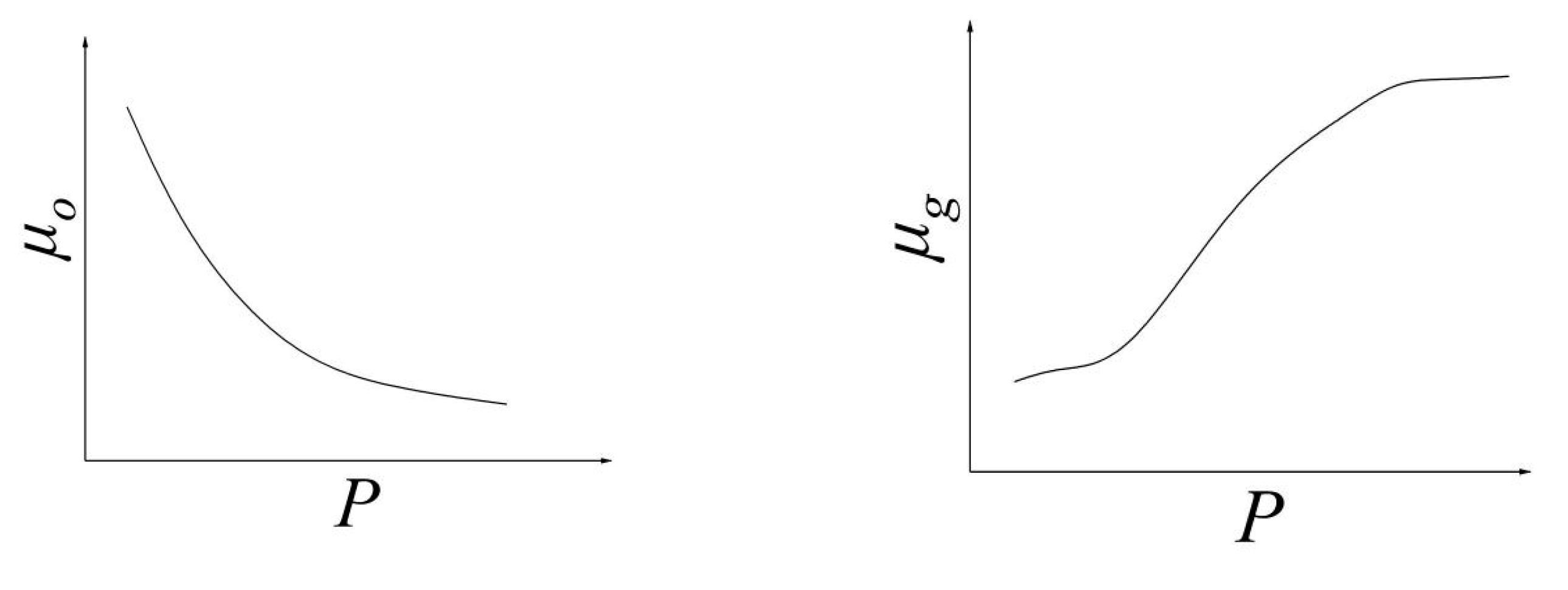 Preprints 71269 g002