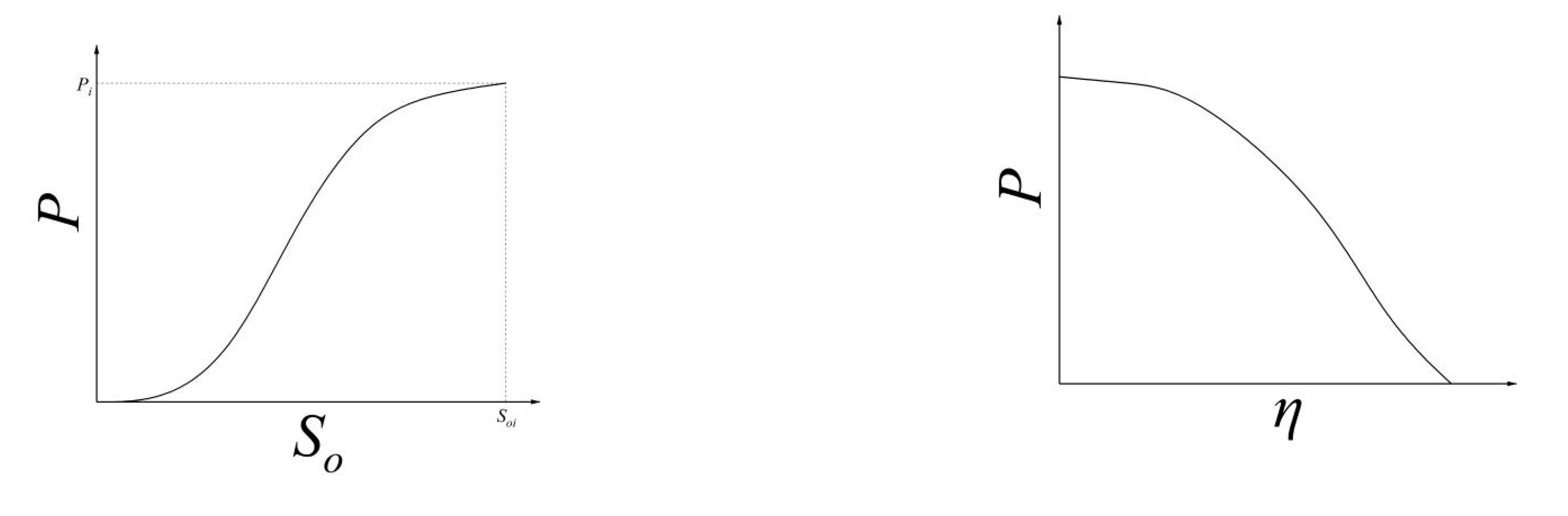 Preprints 71269 g003