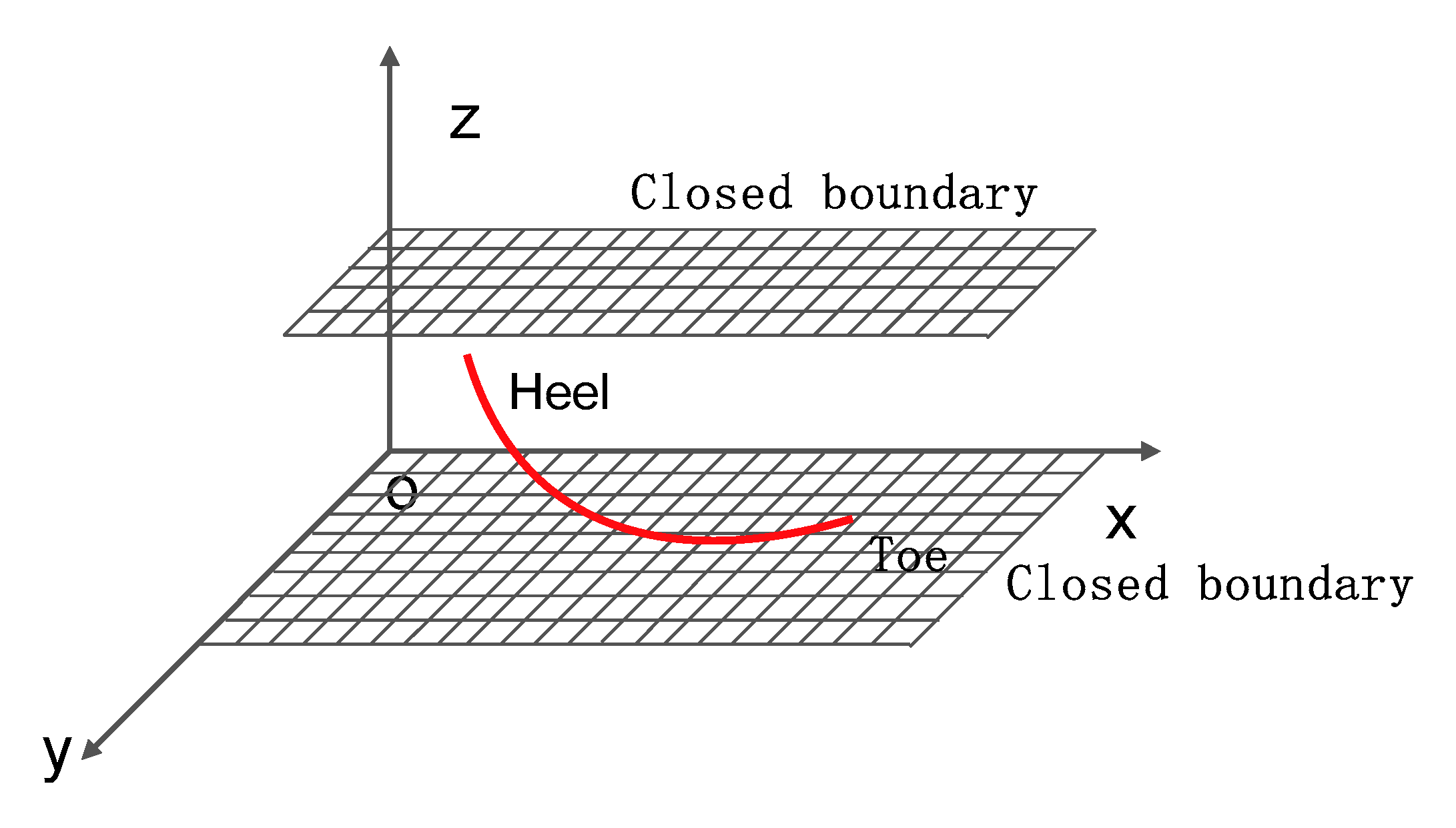 Preprints 71269 g004
