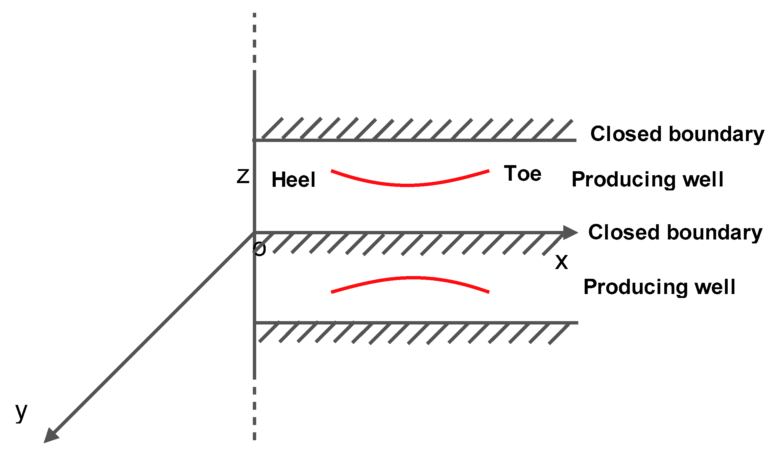 Preprints 71269 g005