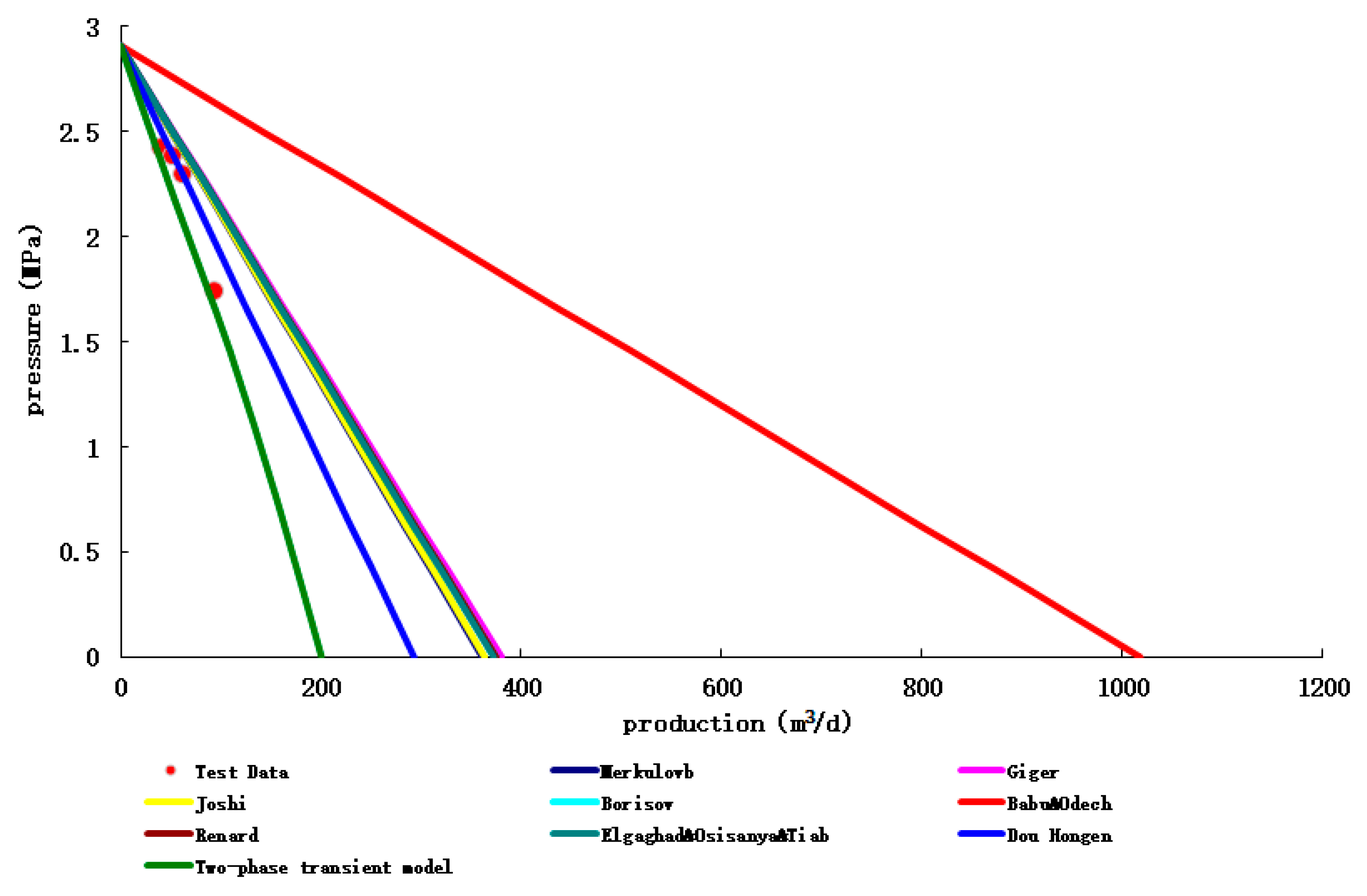 Preprints 71269 g011