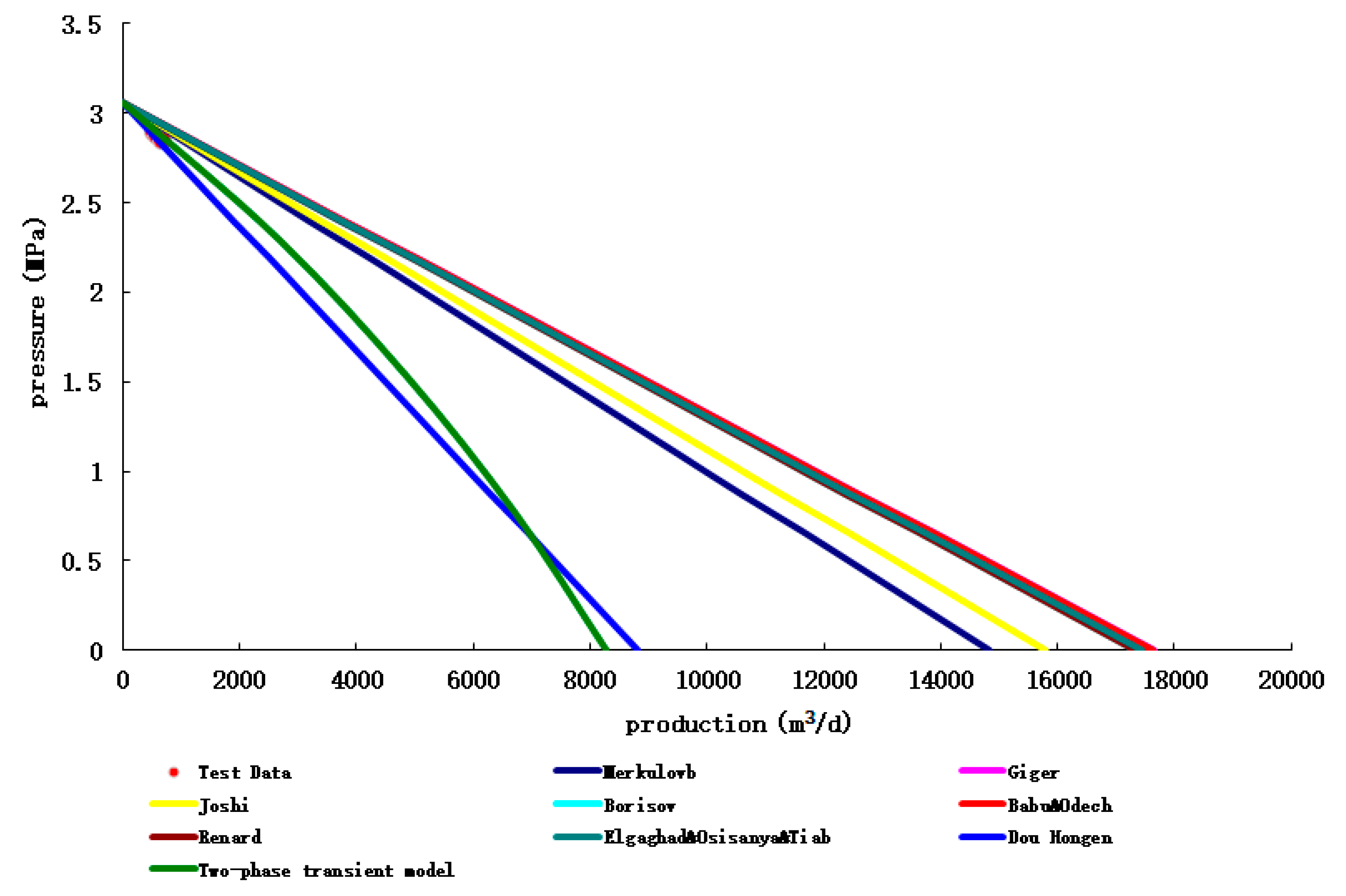 Preprints 71269 g012
