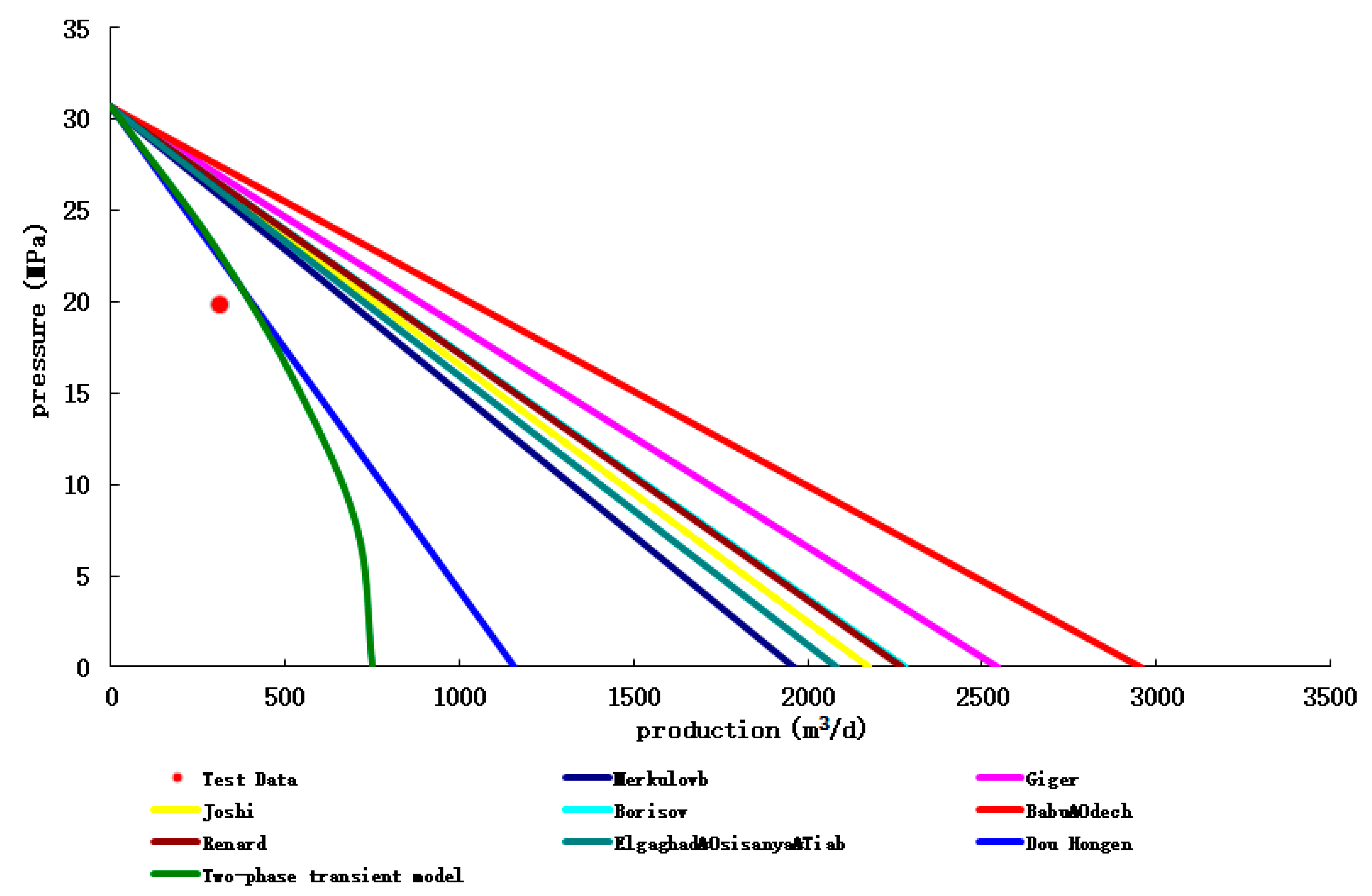 Preprints 71269 g014