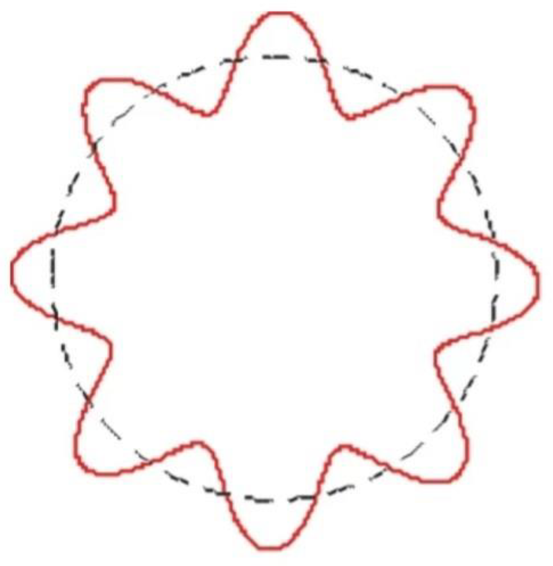 Preprints 151898 g001