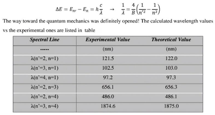 Preprints 151898 i001