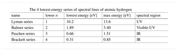Preprints 151898 i002