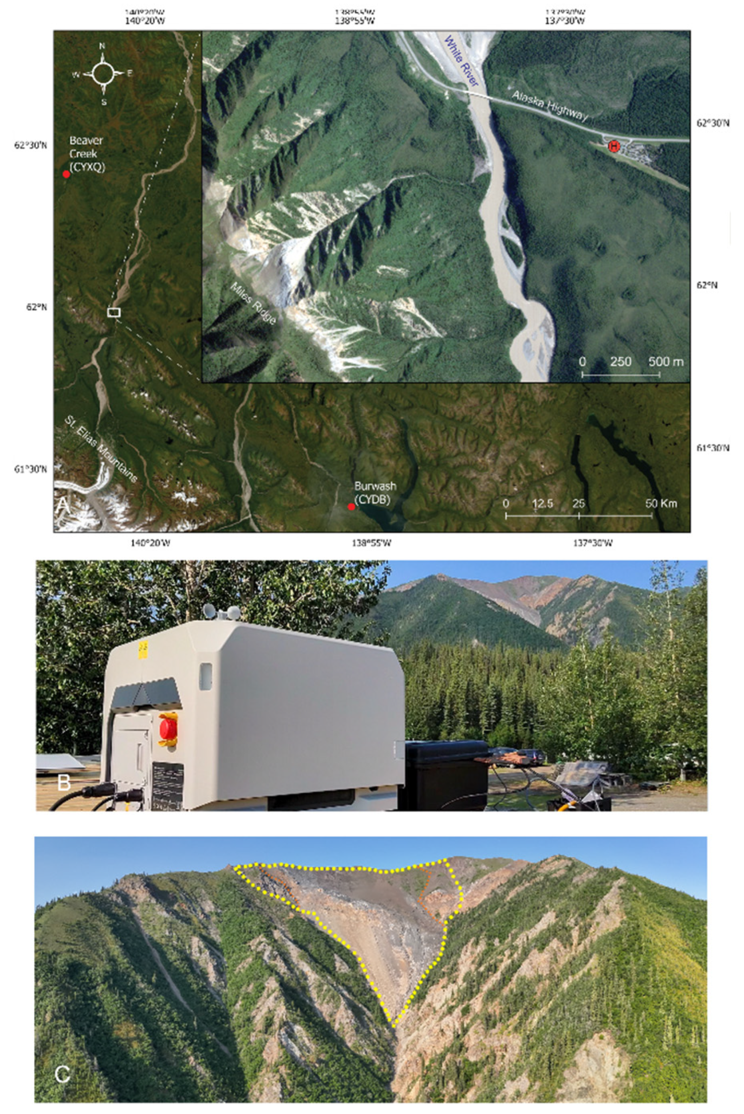 Preprints 187668 g001