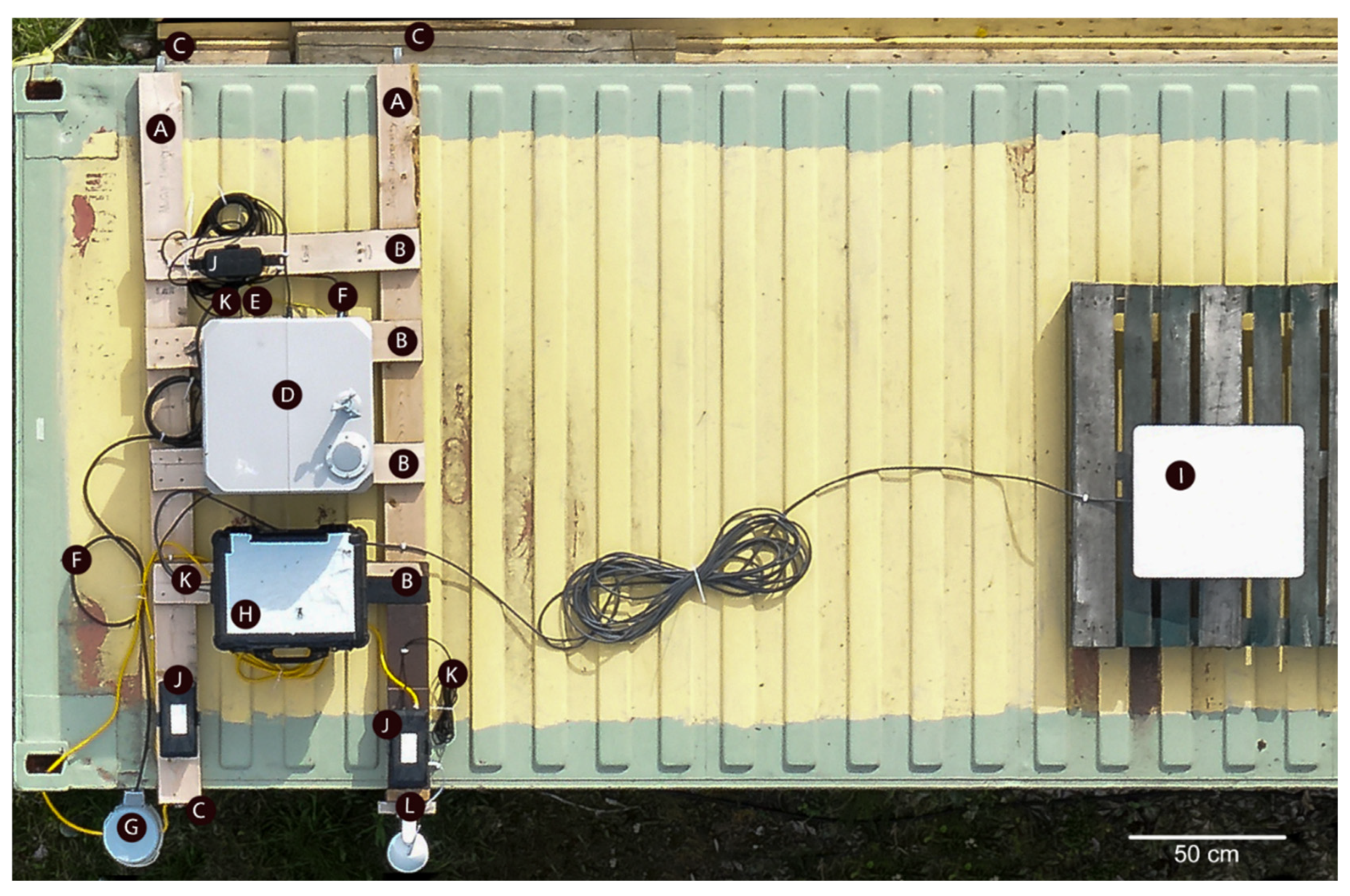 Preprints 187668 g002