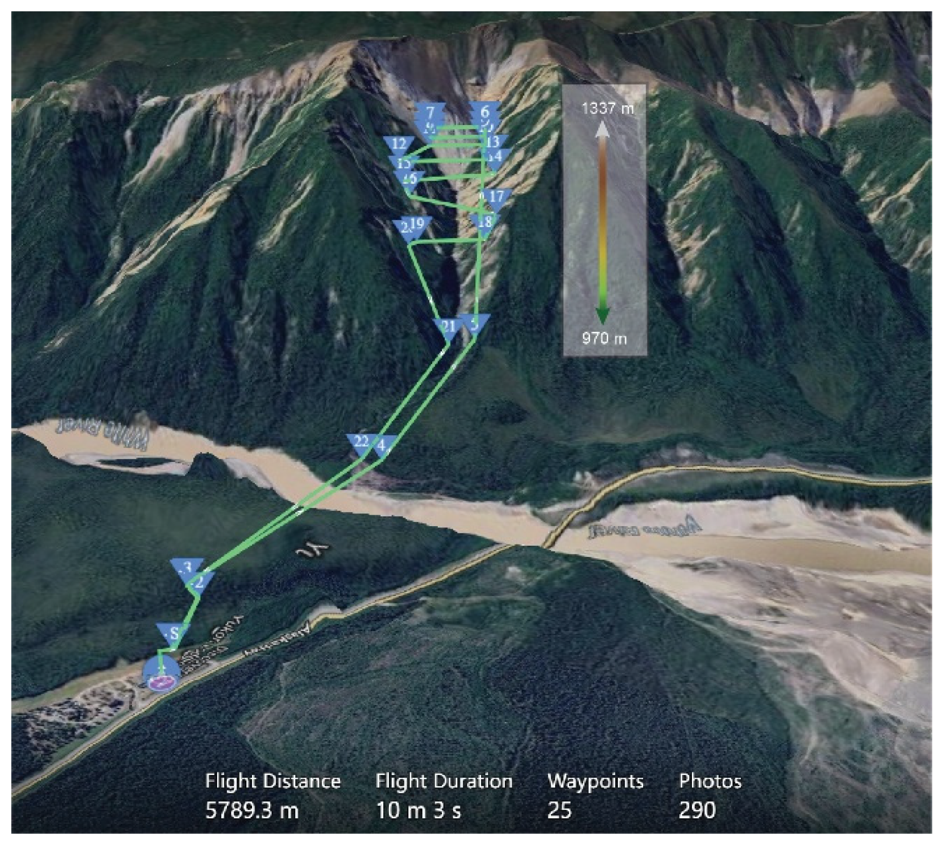 Preprints 187668 g005
