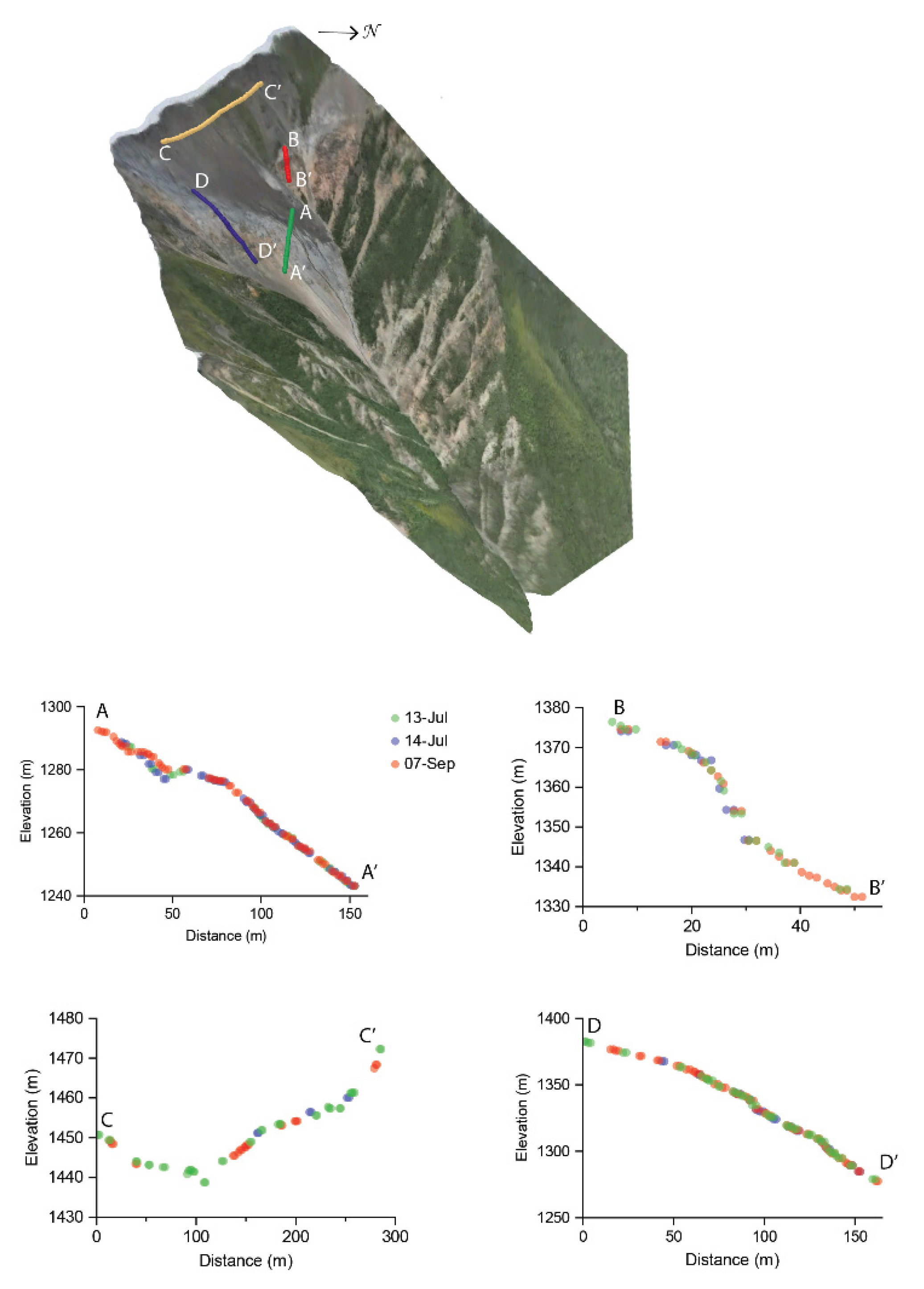 Preprints 187668 g008